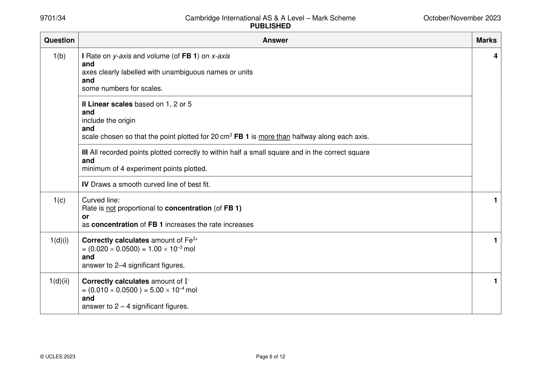 Mark scheme, page 6 of 12