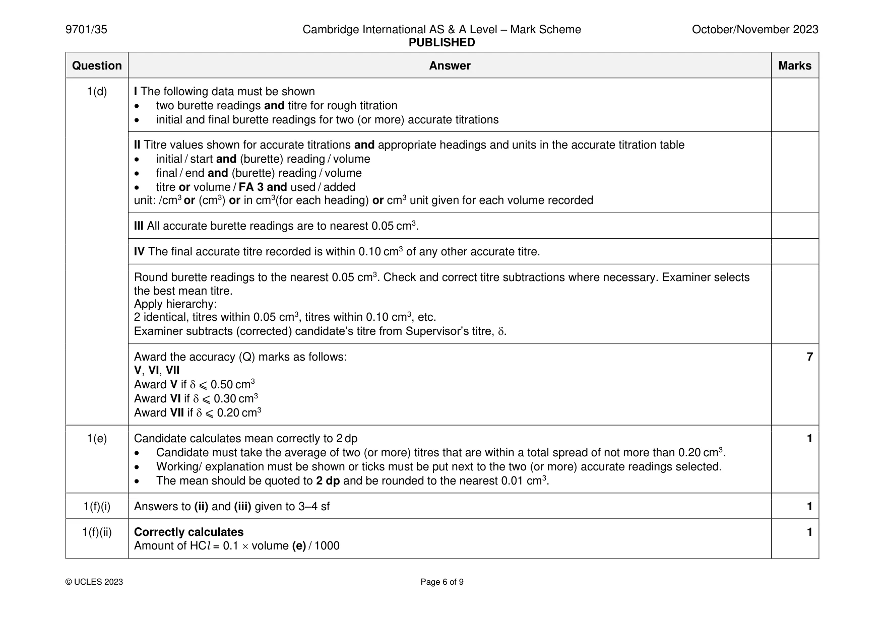 Mark scheme, page 6 of 9