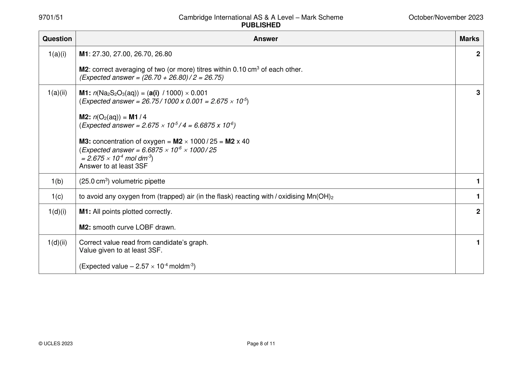Mark scheme, page 8 of 11