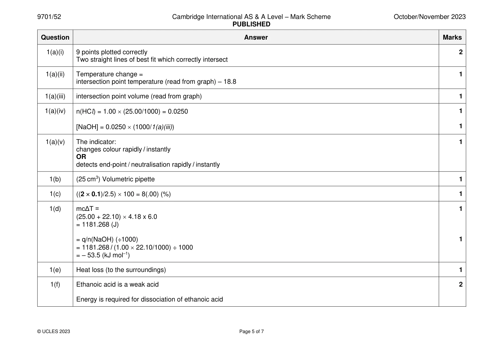 Mark scheme, page 5 of 7