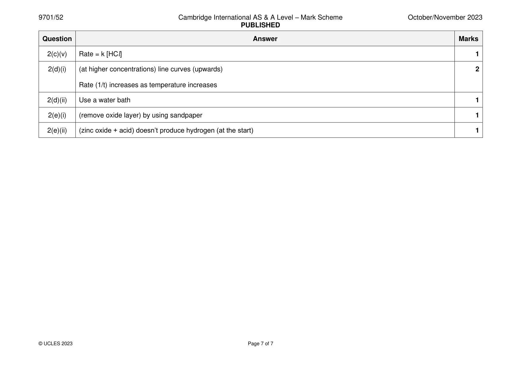 Mark scheme, page 7 of 7