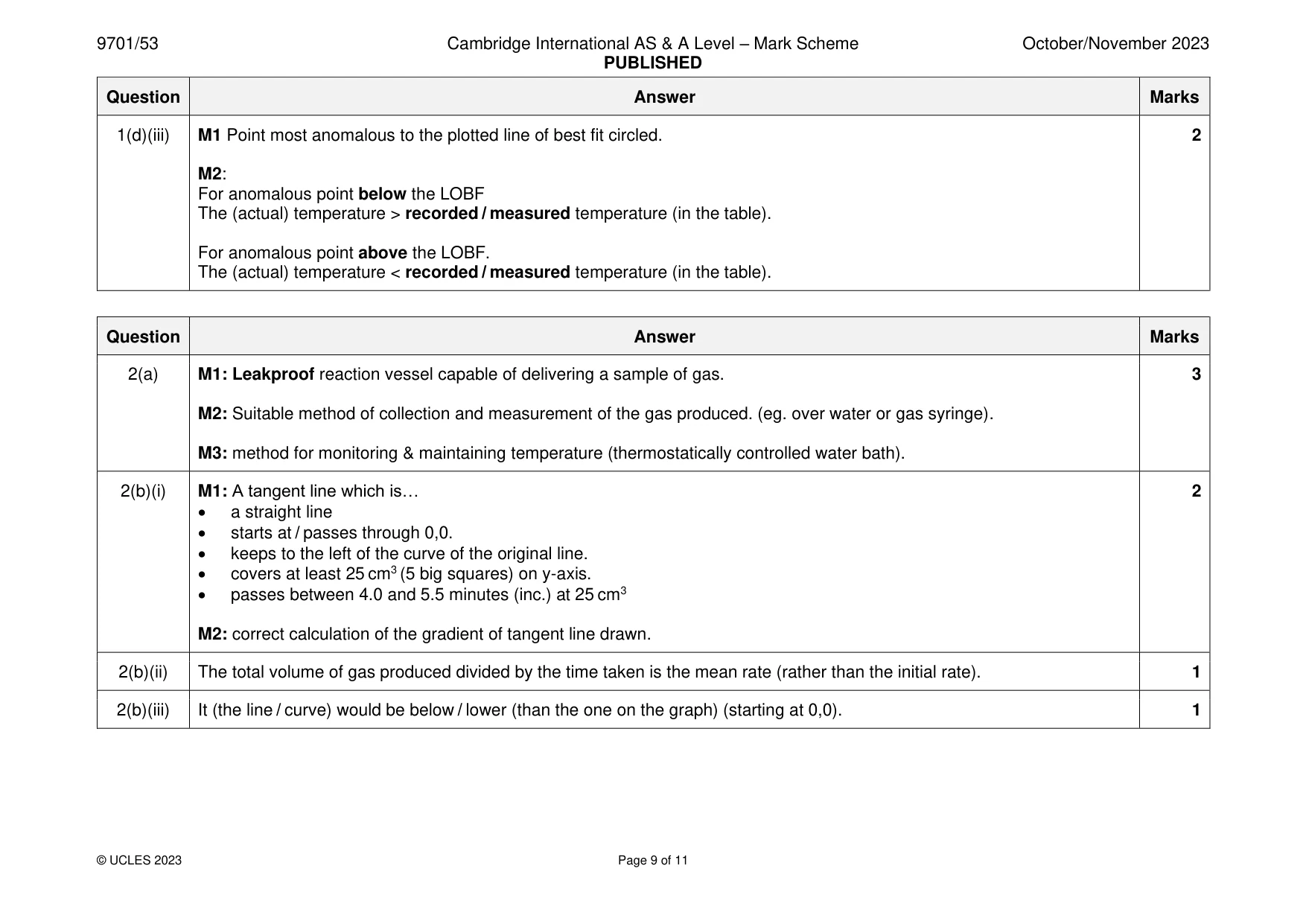 Mark scheme, page 9 of 11