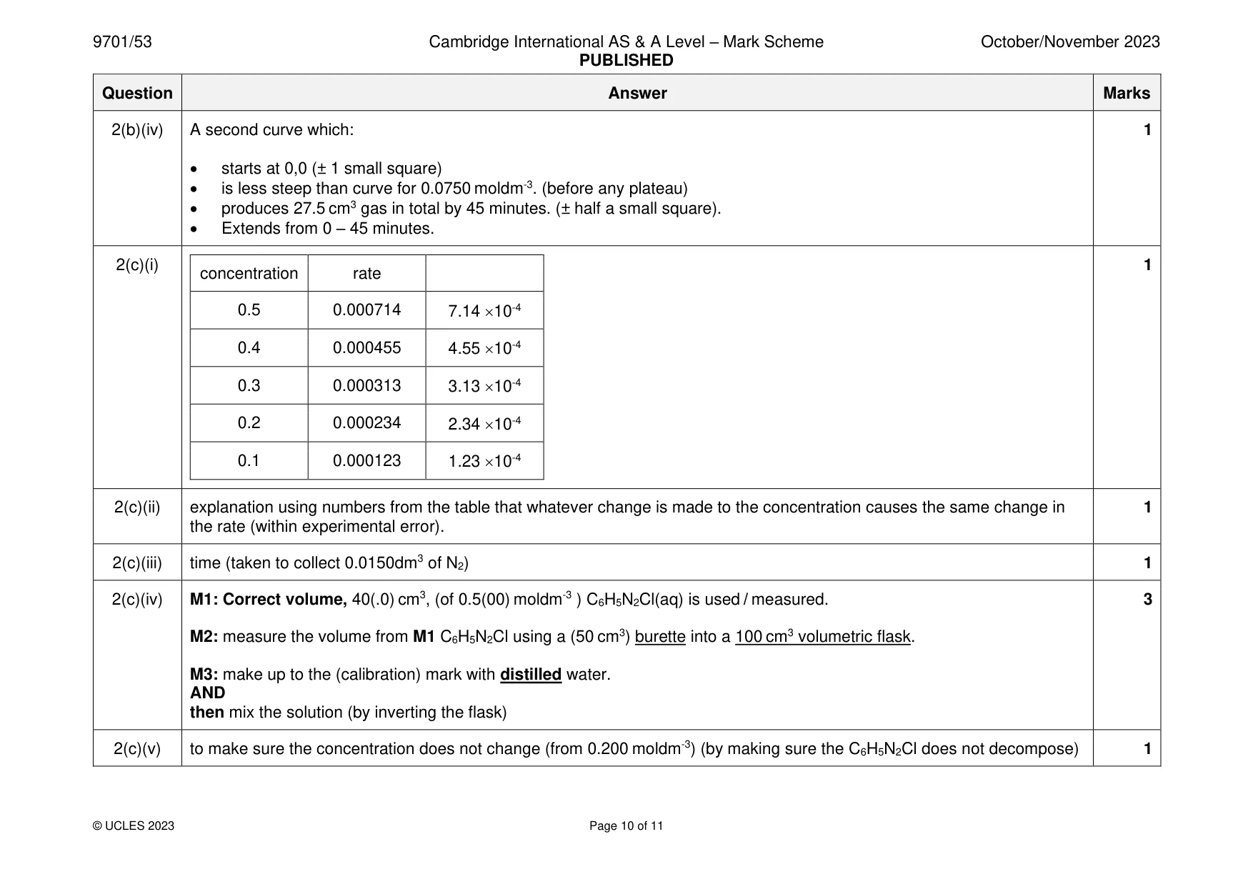 Mark scheme, page 10 of 11