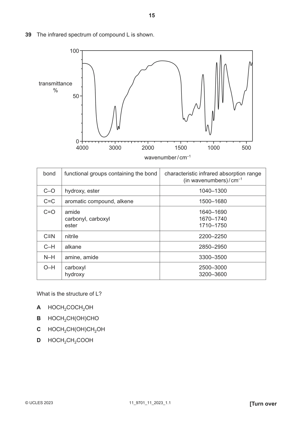 Cambridge A Level Chemistry 9701 2023 Oct/Nov Paper 1 · Variant 1 question paper, page 15 of 20