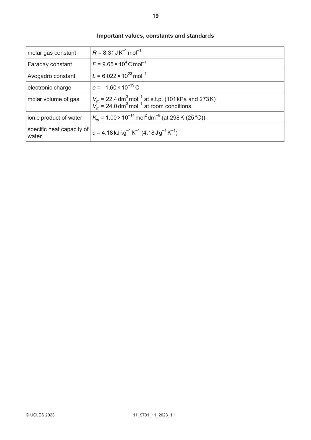 Cambridge A Level Chemistry 9701 2023 Oct/Nov Paper 1 · Variant 1 question paper, page 19 of 20