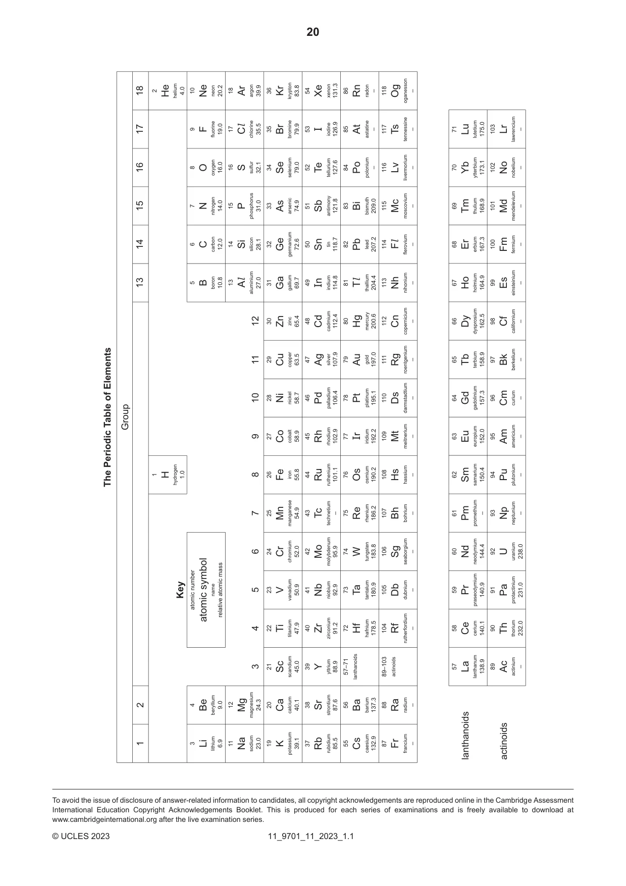 Cambridge A Level Chemistry 9701 2023 Oct/Nov Paper 1 · Variant 1 question paper, page 20 of 20
