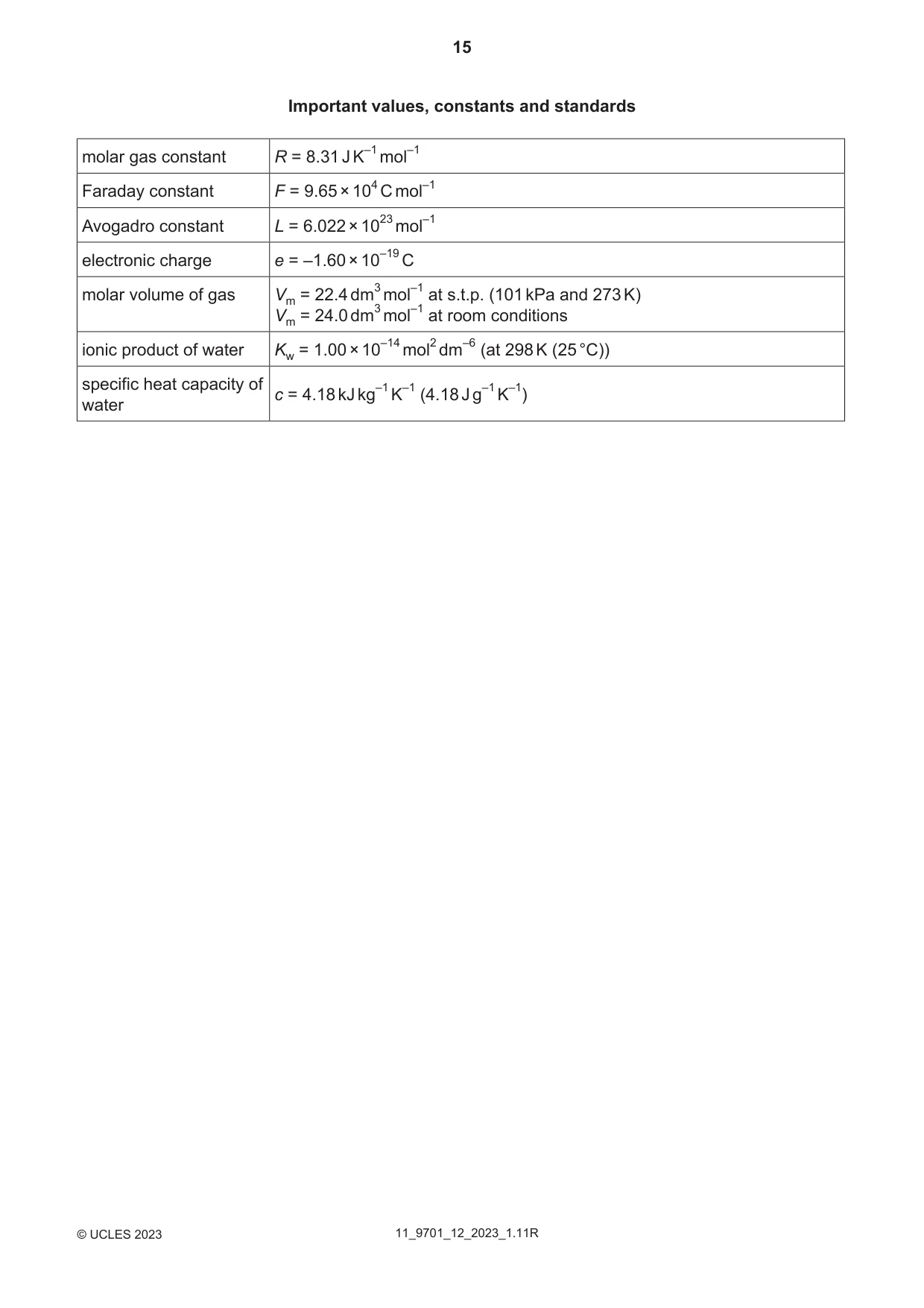 Cambridge A Level Chemistry 9701 2023 Oct/Nov Paper 1 · Variant 2 question paper, page 15 of 16