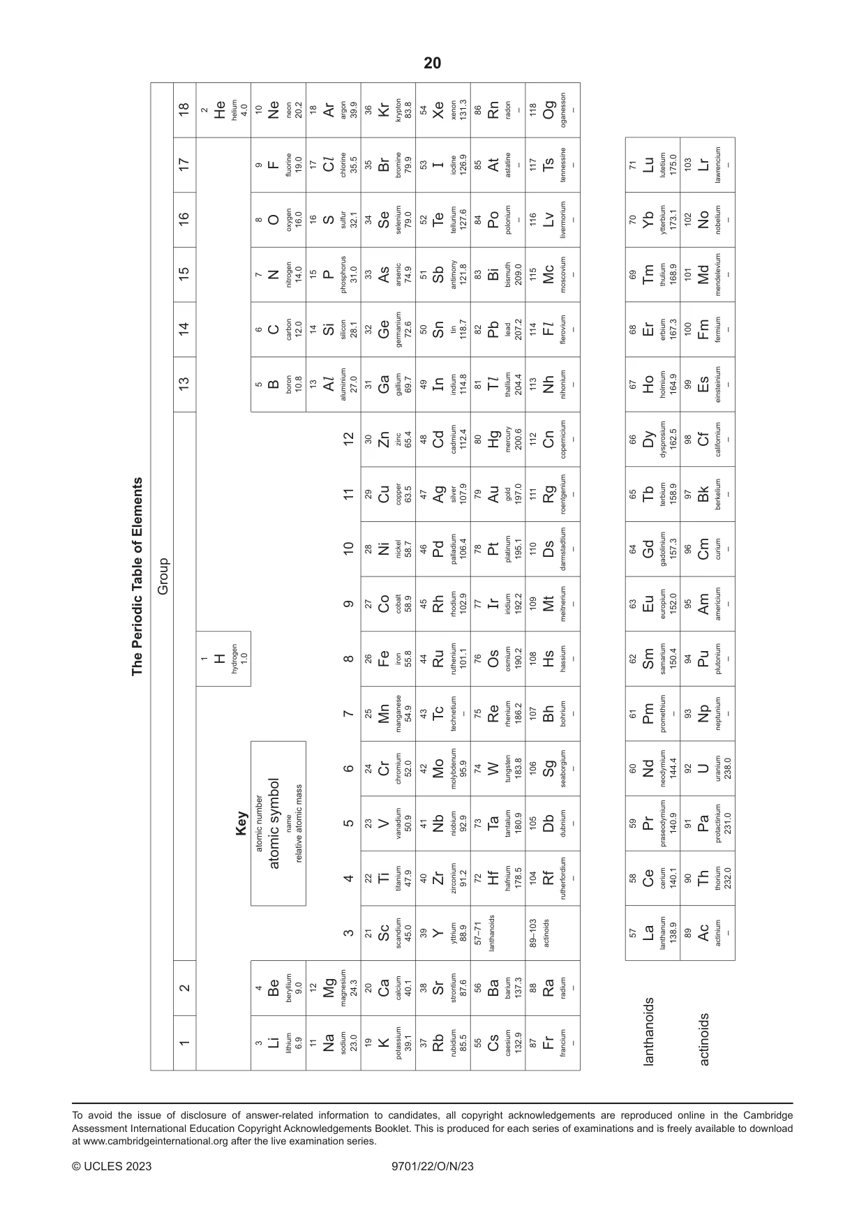 Cambridge A Level Chemistry 9701 2023 Oct/Nov Paper 2 · Variant 2 question paper, page 20 of 20