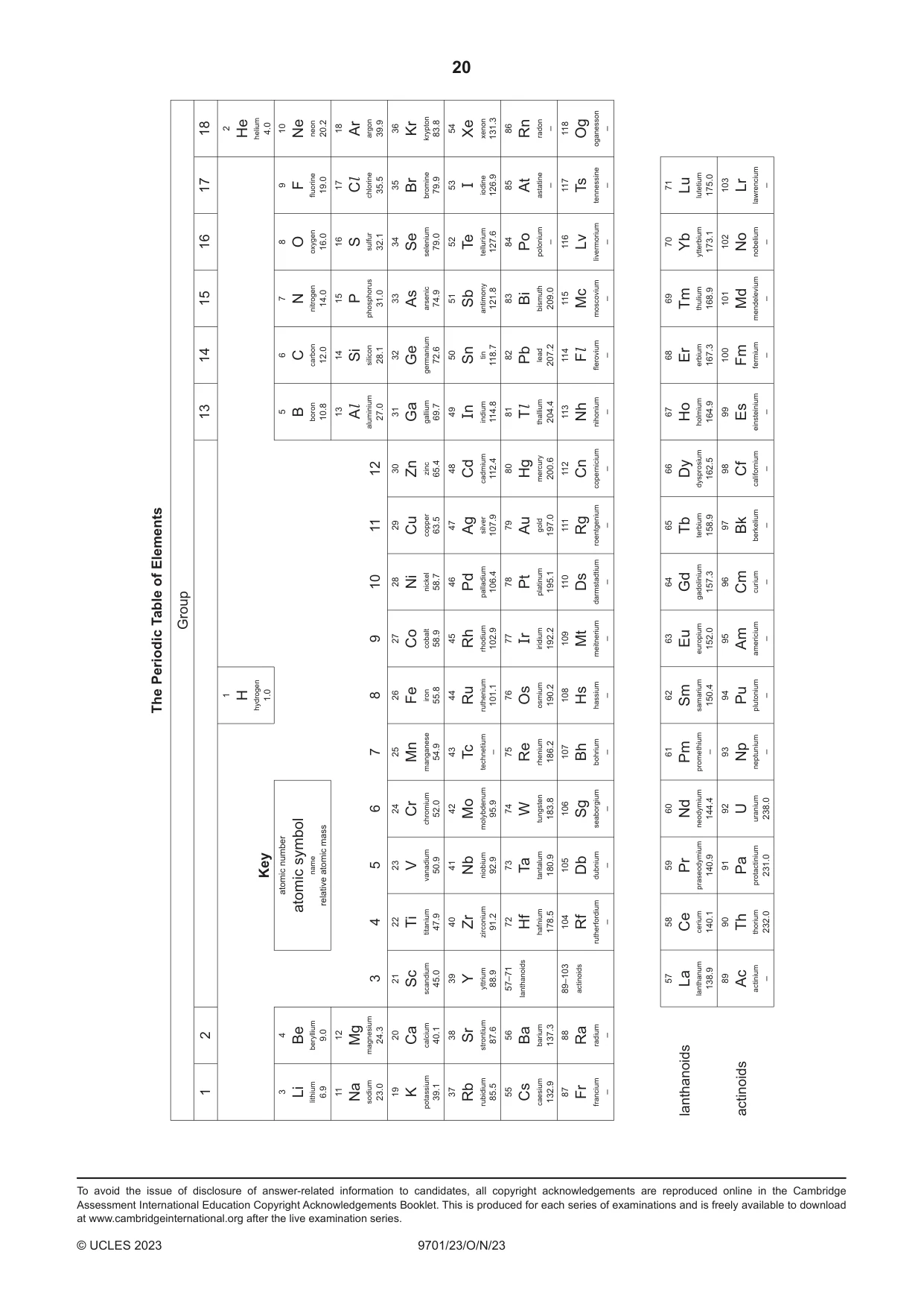 Cambridge A Level Chemistry 9701 2023 Oct/Nov Paper 2 · Variant 3 question paper, page 20 of 20