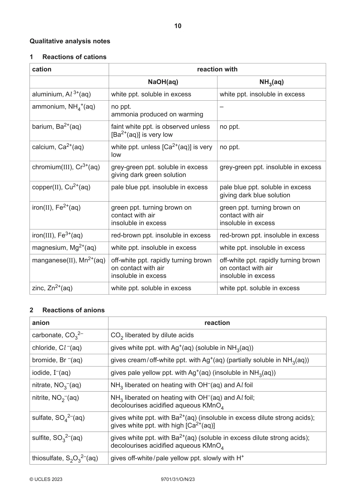 Cambridge A Level Chemistry 9701 2023 Oct/Nov Paper 3 · Variant 1 question paper, page 10 of 12
