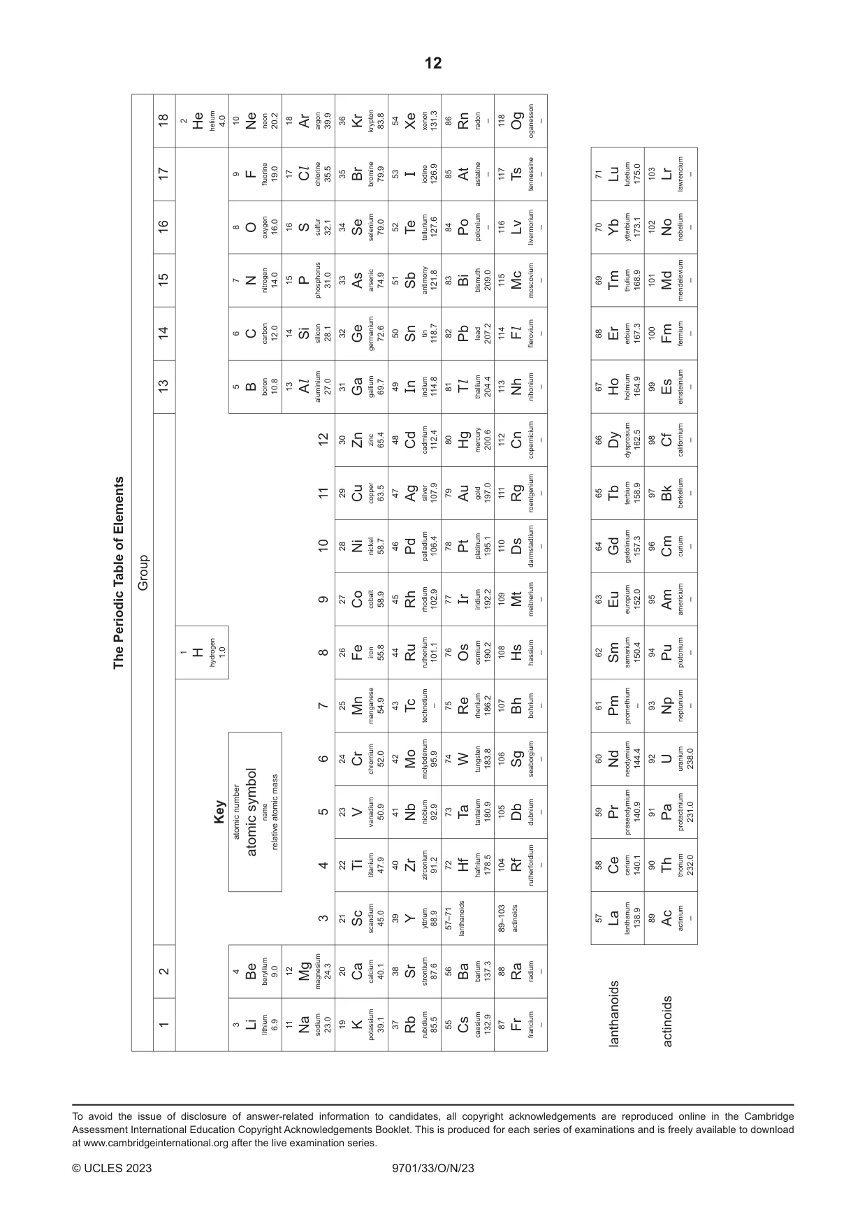 Cambridge A Level Chemistry 9701 2023 Oct/Nov Paper 3 · Variant 3 question paper, page 12 of 12