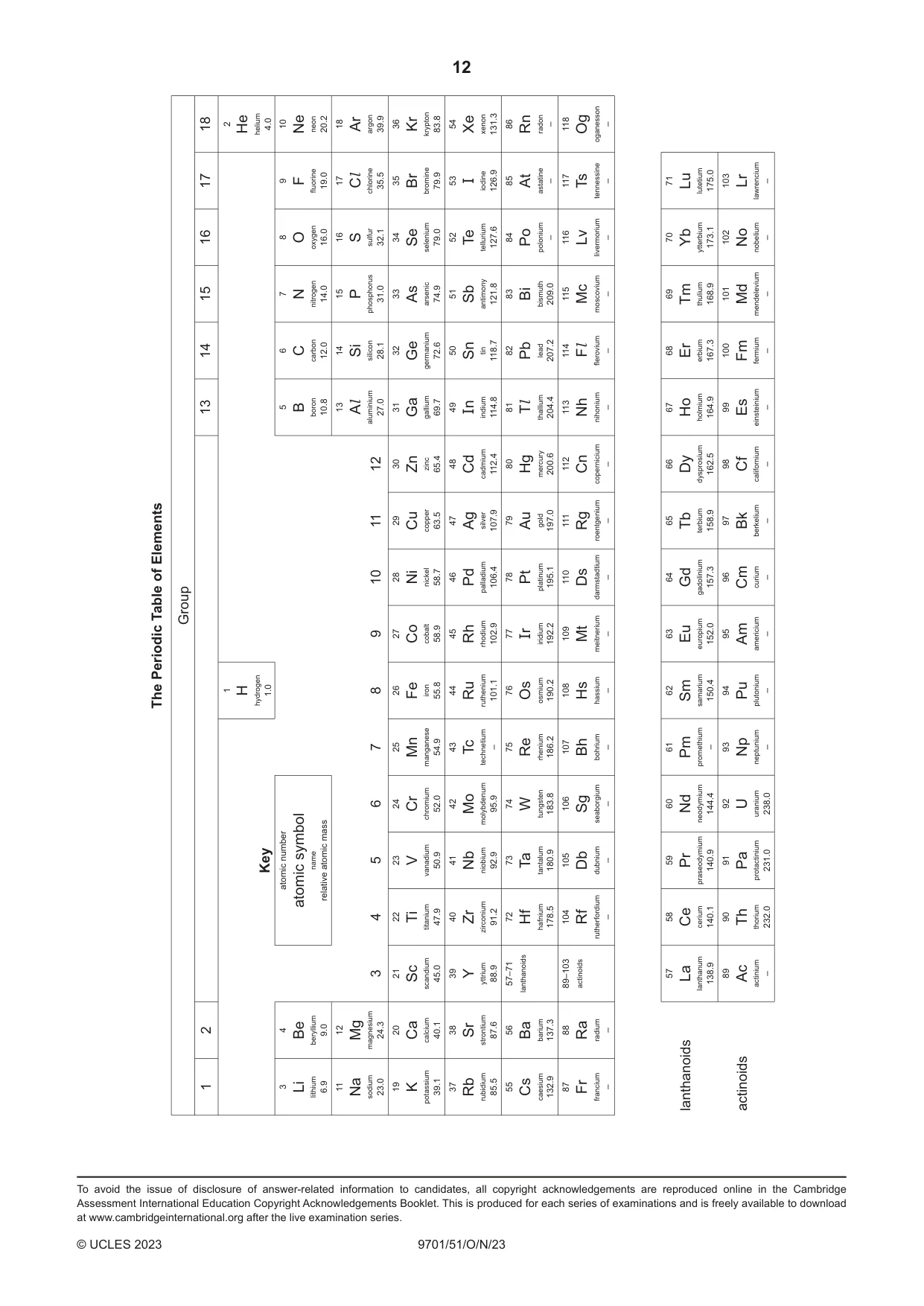 Cambridge A Level Chemistry 9701 2023 Oct/Nov Paper 5 · Variant 1 question paper, page 12 of 12