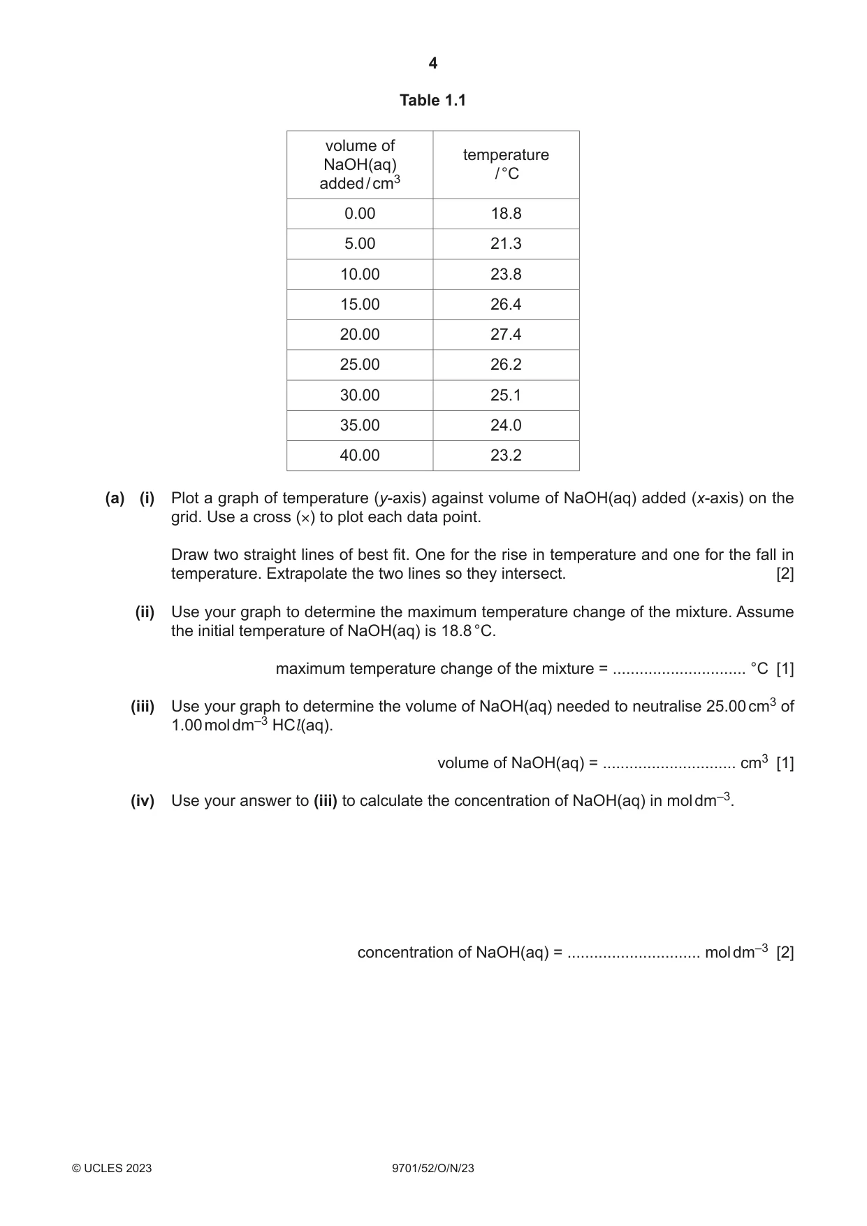 Cambridge A Level Chemistry 9701 2023 Oct/Nov Paper 5 · Variant 2 question paper, page 4 of 12