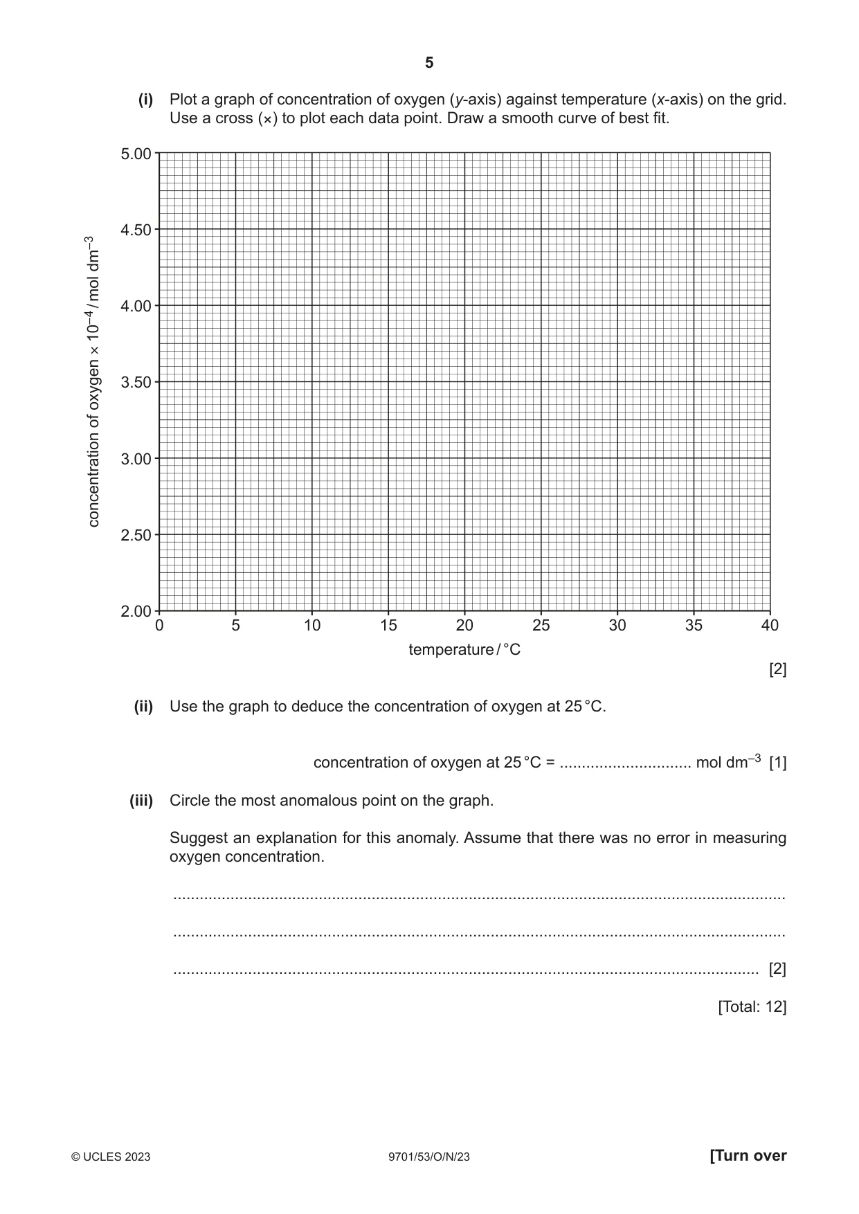 Cambridge A Level Chemistry 9701 2023 Oct/Nov Paper 5 · Variant 3 question paper, page 5 of 12