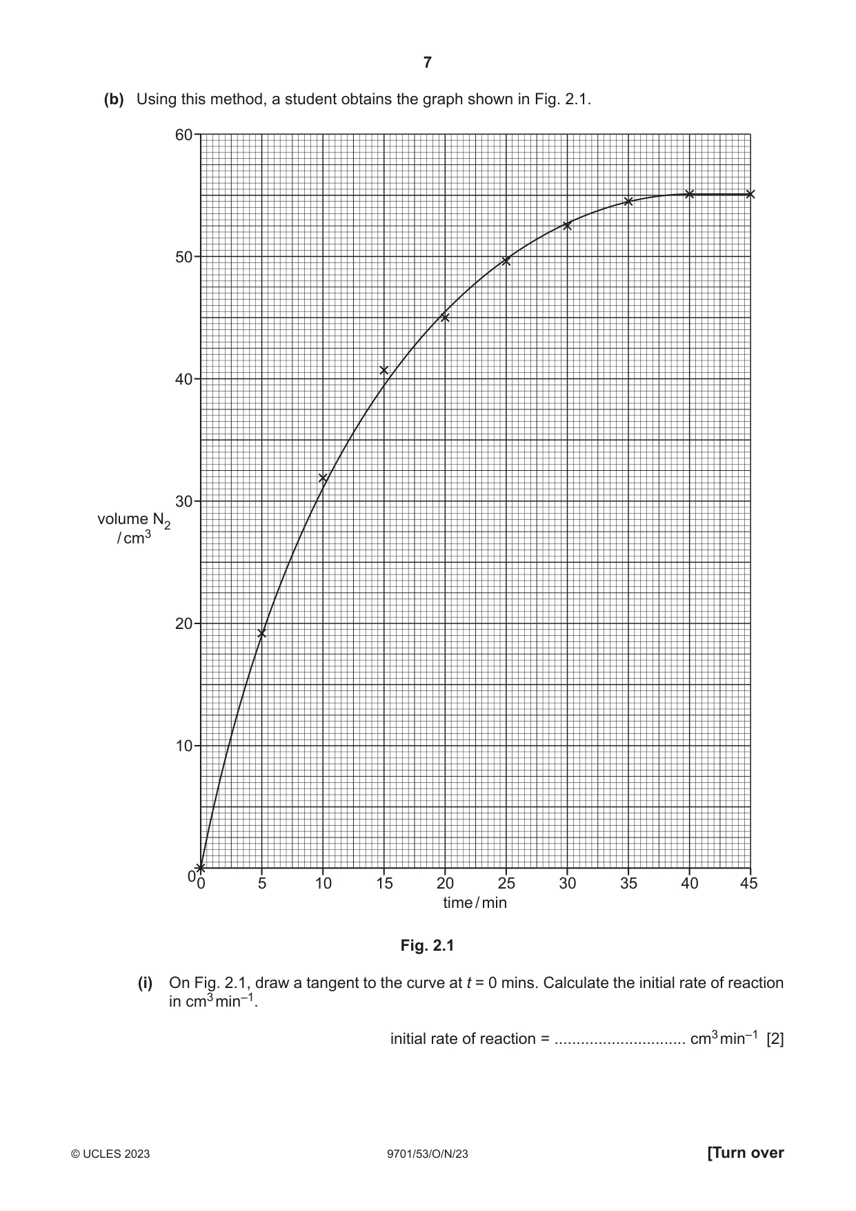 Cambridge A Level Chemistry 9701 2023 Oct/Nov Paper 5 · Variant 3 question paper, page 7 of 12
