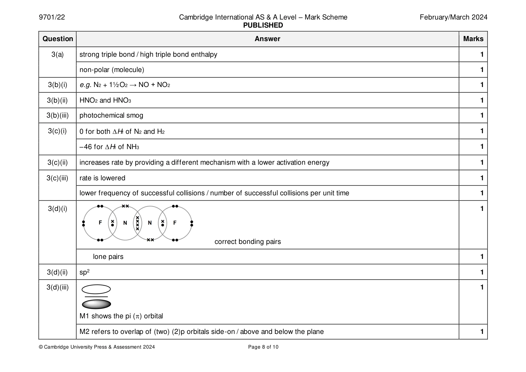 Mark scheme, page 8 of 10