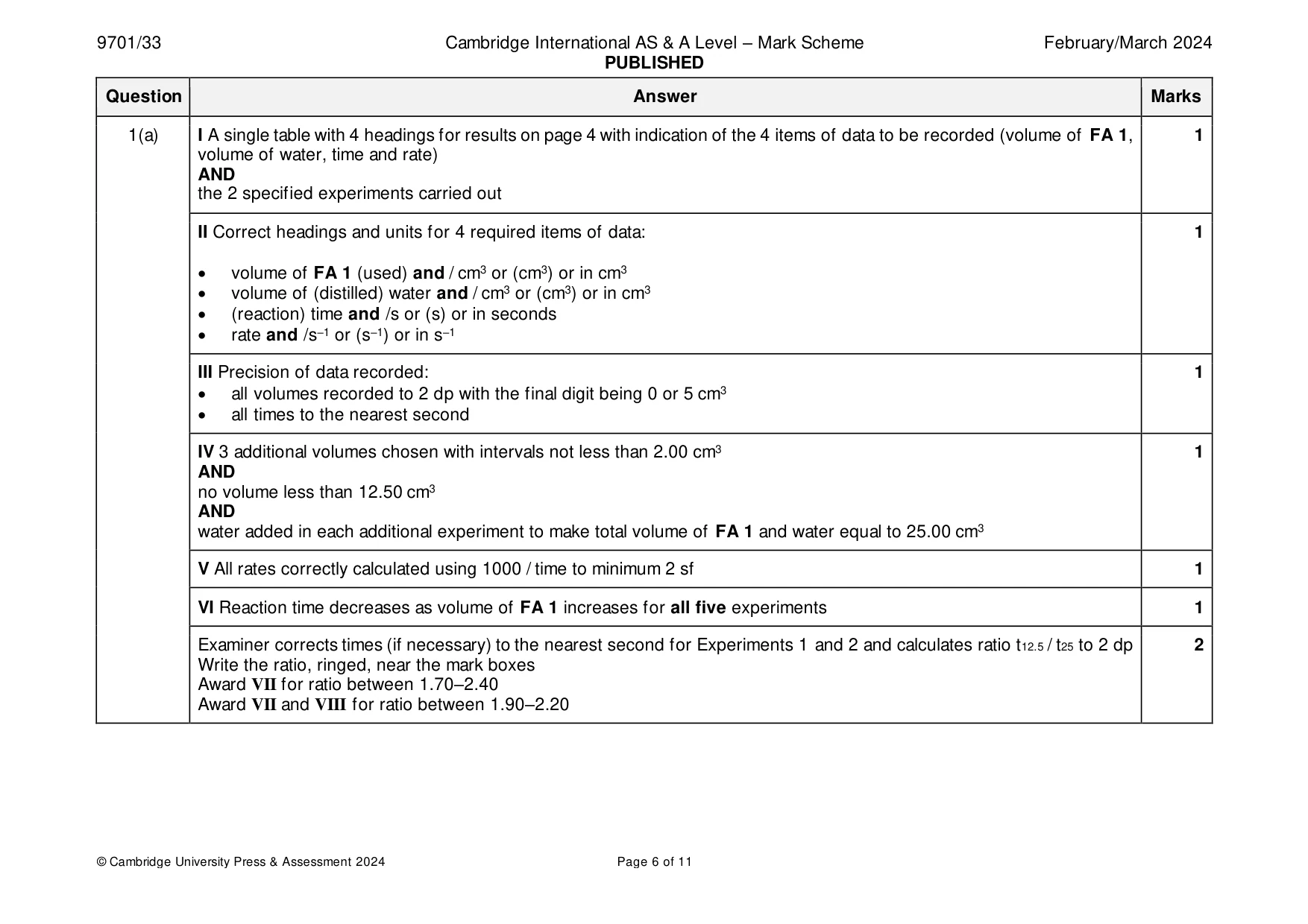 Mark scheme, page 6 of 11
