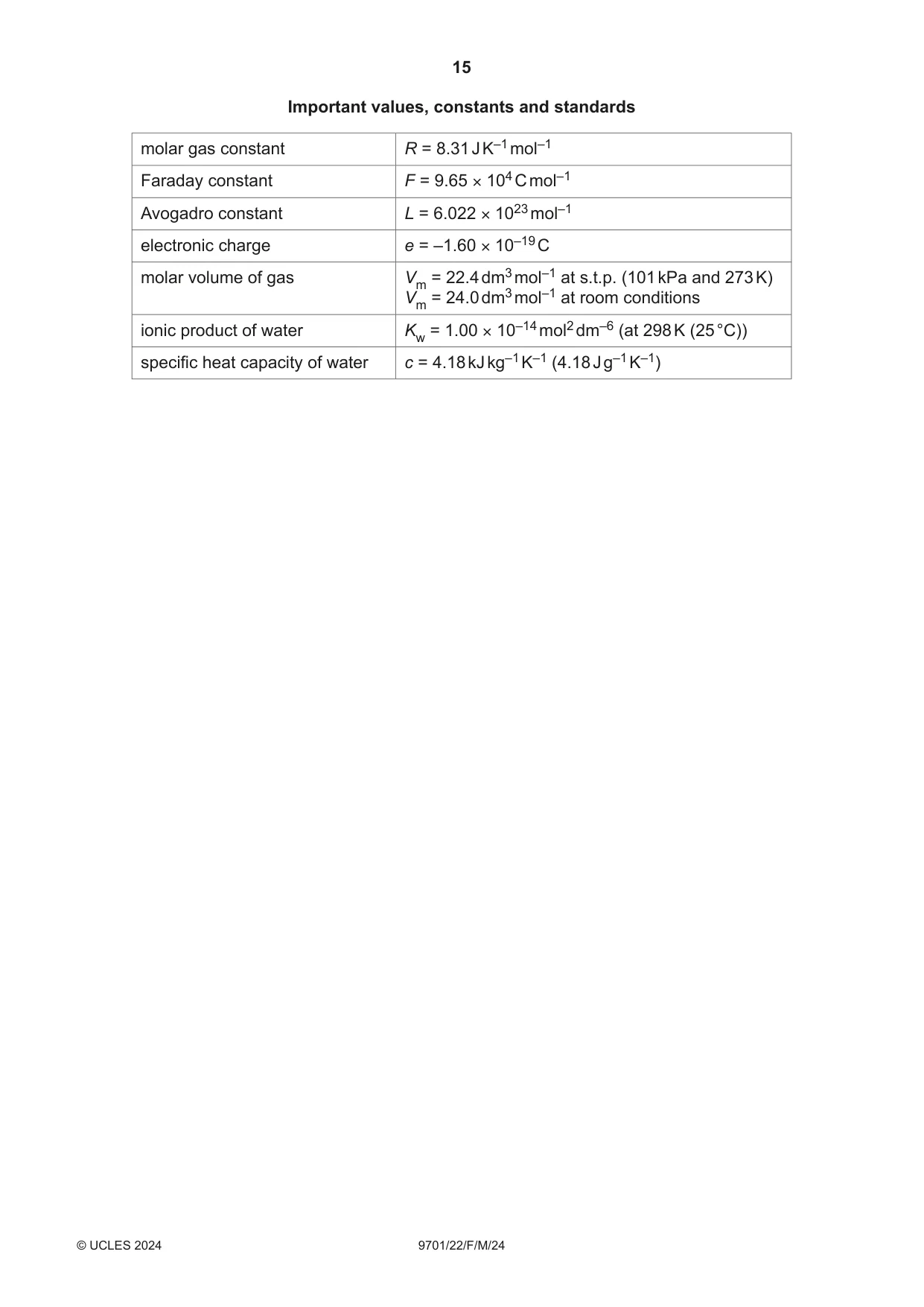 Cambridge A Level Chemistry 9701 2024 Feb/March Paper 2 · Variant 2 question paper, page 15 of 16