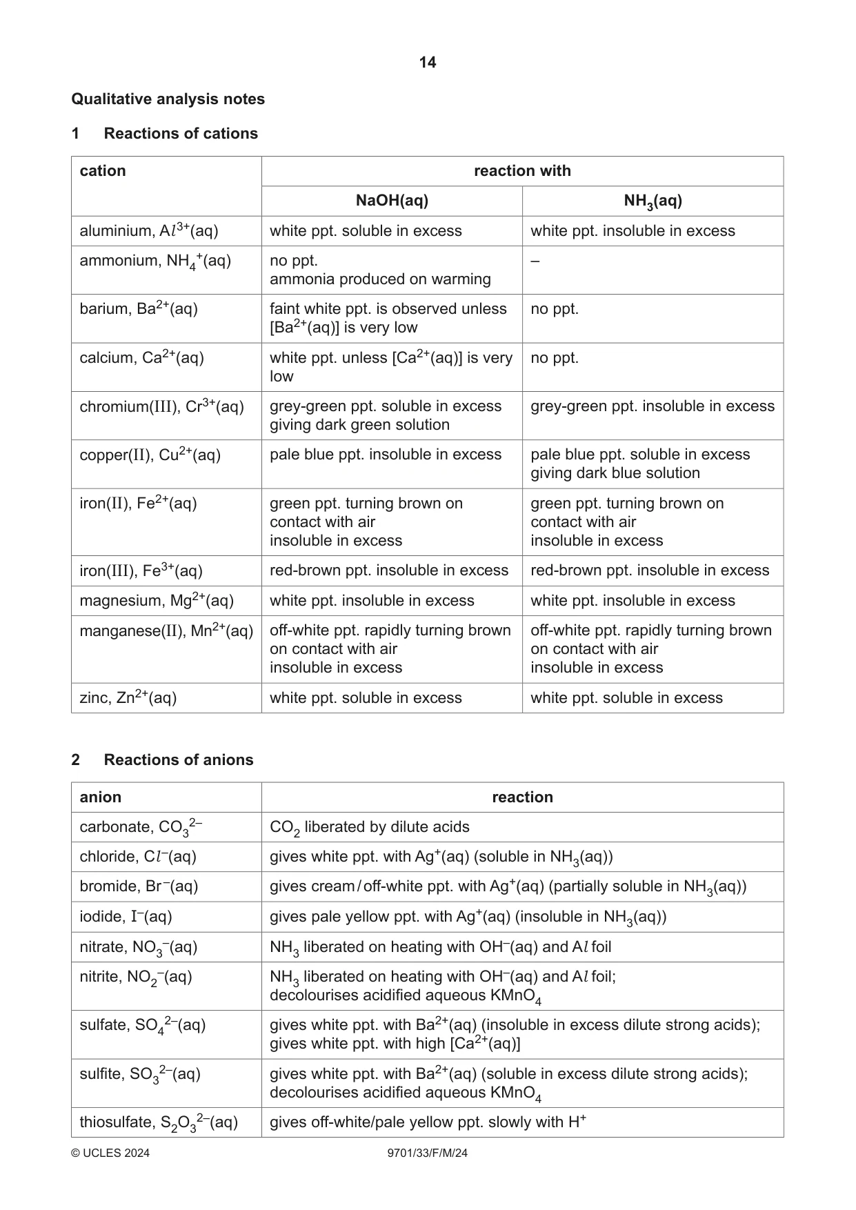 Cambridge A Level Chemistry 9701 2024 Feb/March Paper 3 · Variant 3 question paper, page 14 of 16