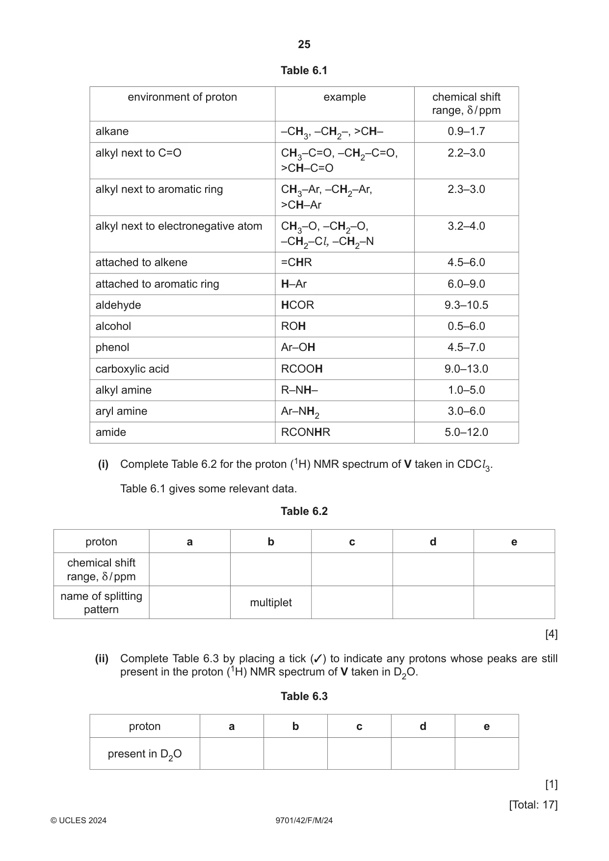 Cambridge A Level Chemistry 9701 2024 Feb/March Paper 4 · Variant 2 question paper, page 25 of 28