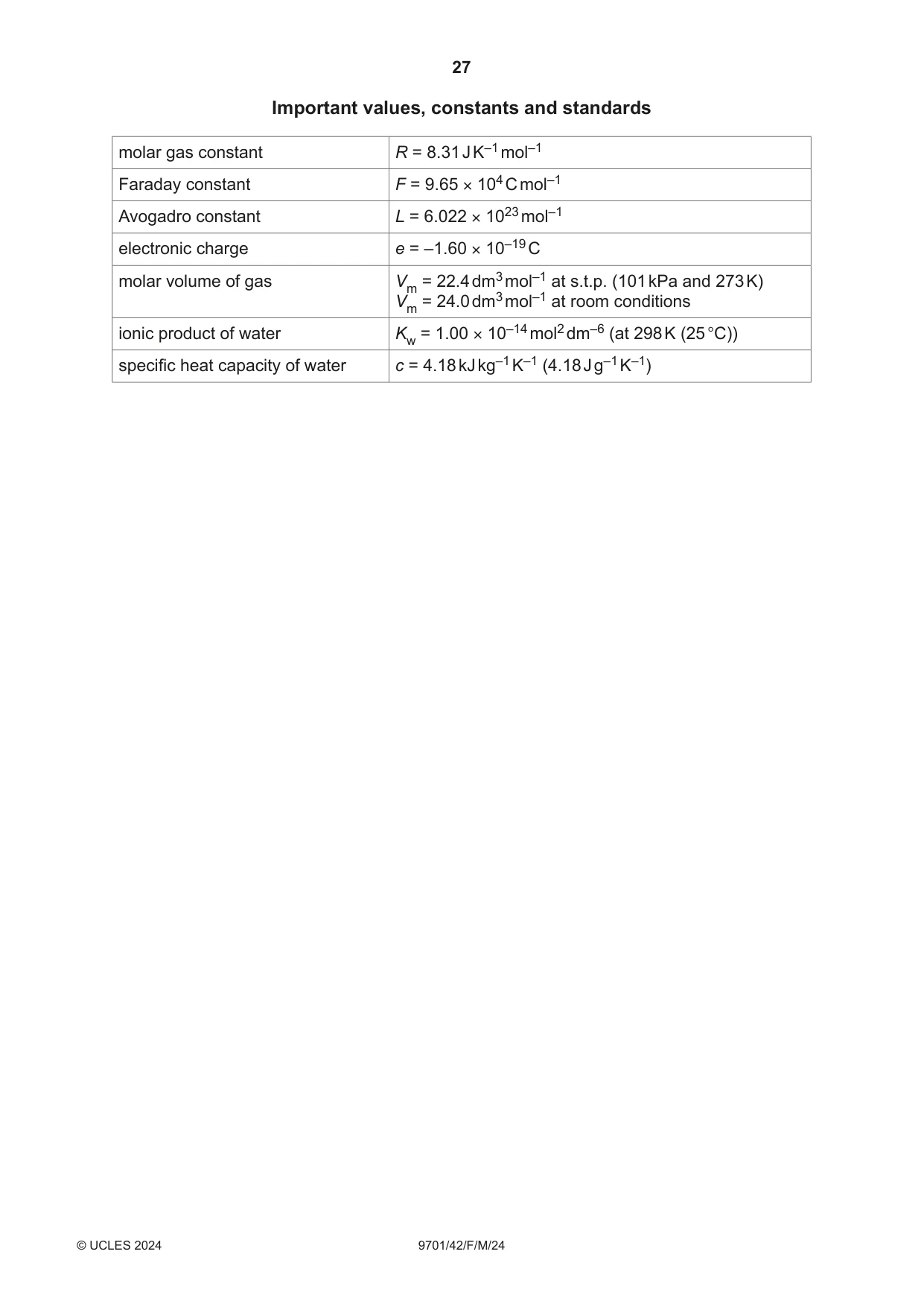 Cambridge A Level Chemistry 9701 2024 Feb/March Paper 4 · Variant 2 question paper, page 27 of 28
