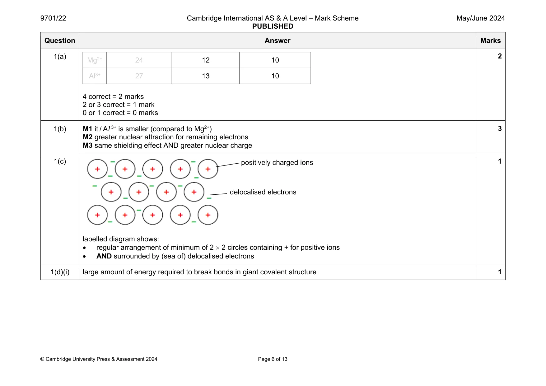 Mark scheme, page 6 of 13