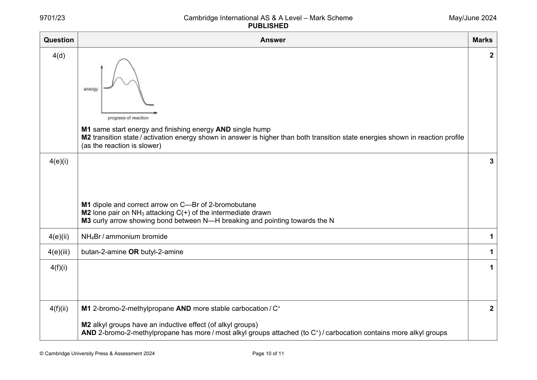 Mark scheme, page 10 of 11