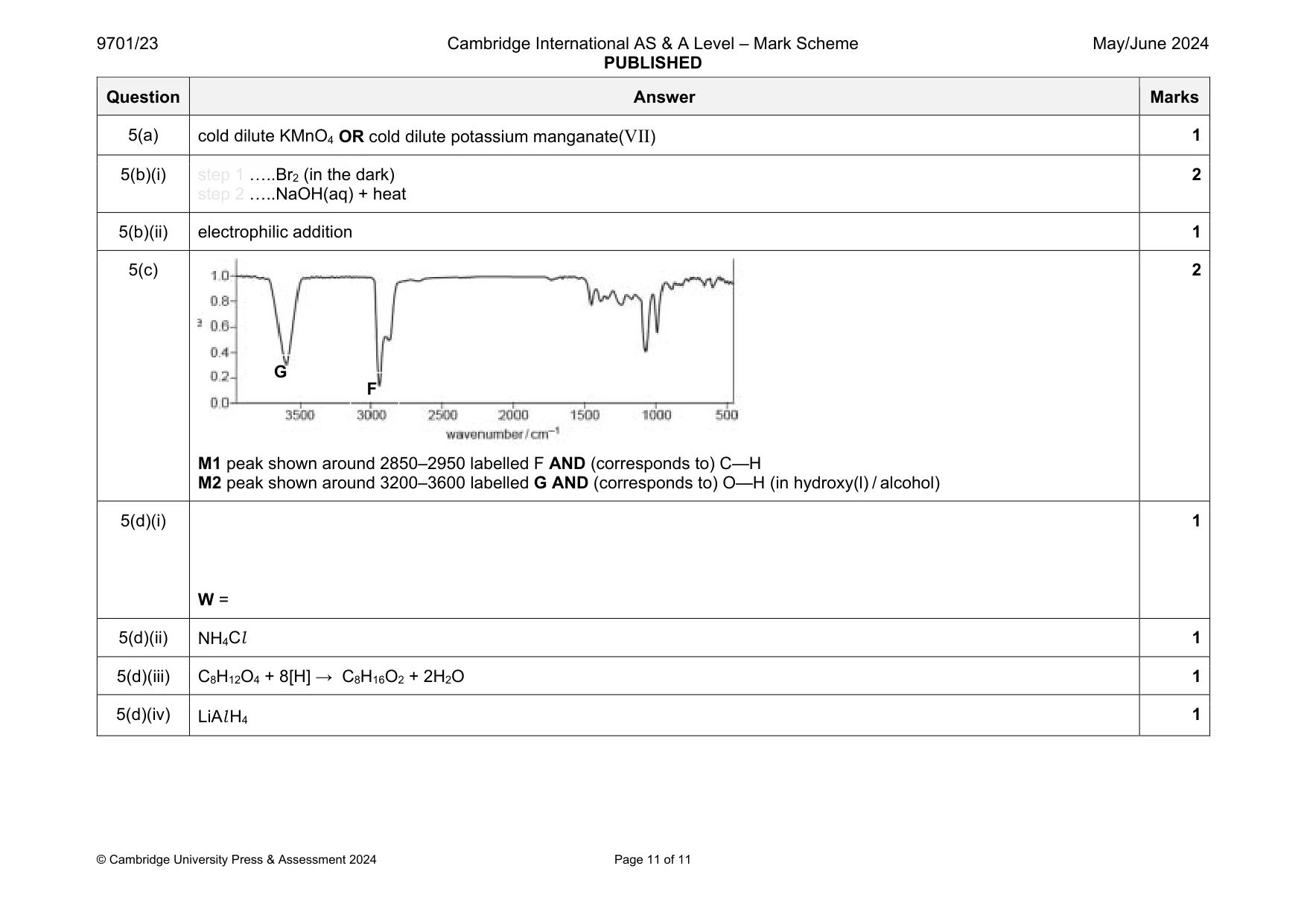 Mark scheme, page 11 of 11