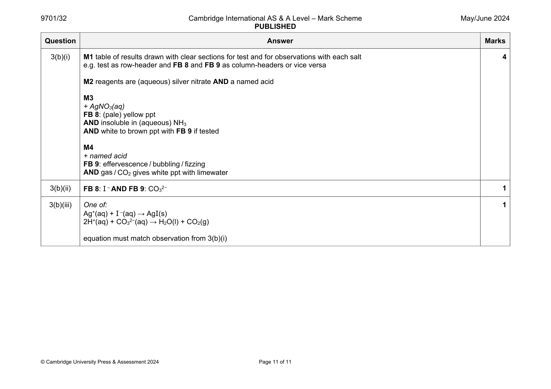 Mark scheme, page 11 of 11