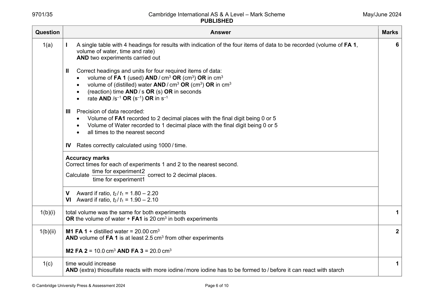 Mark scheme, page 6 of 10