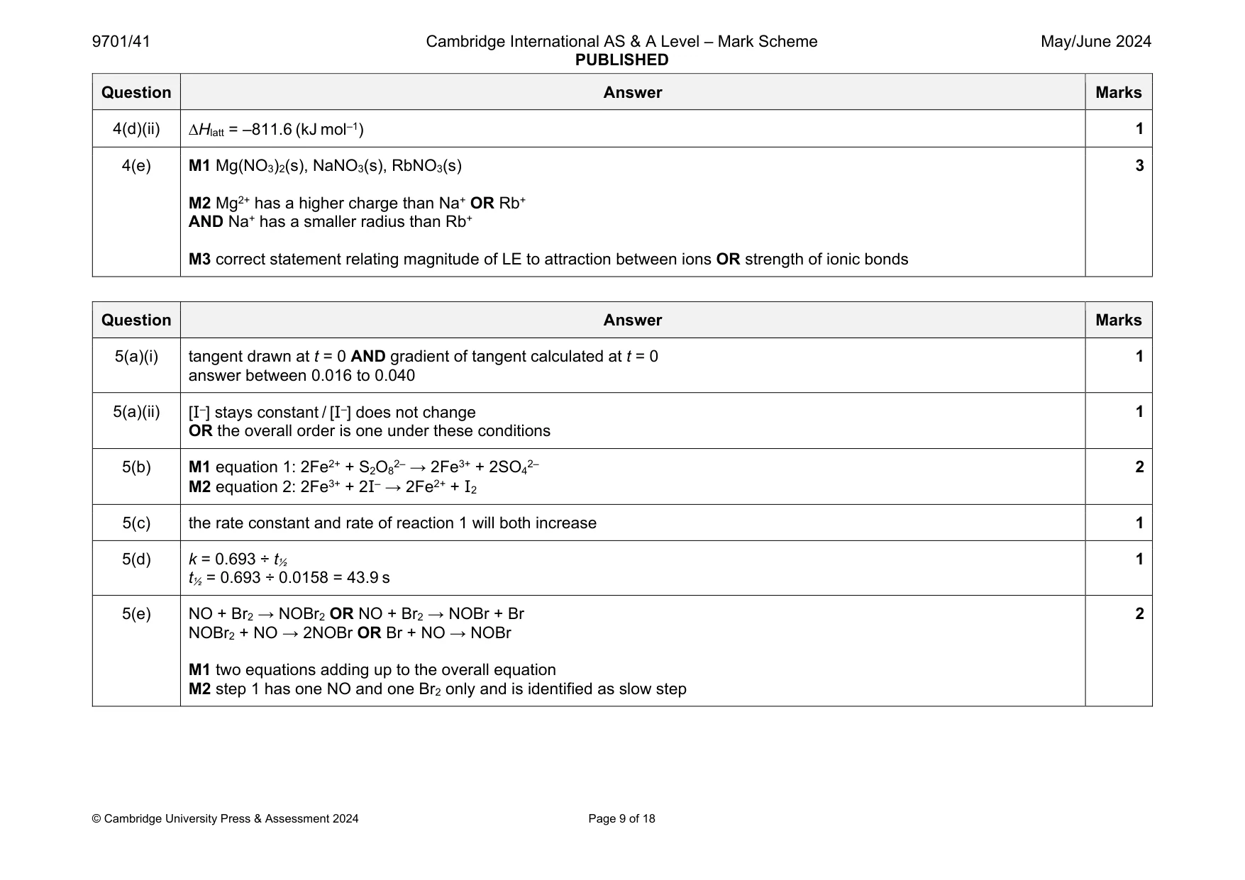 Mark scheme, page 9 of 18