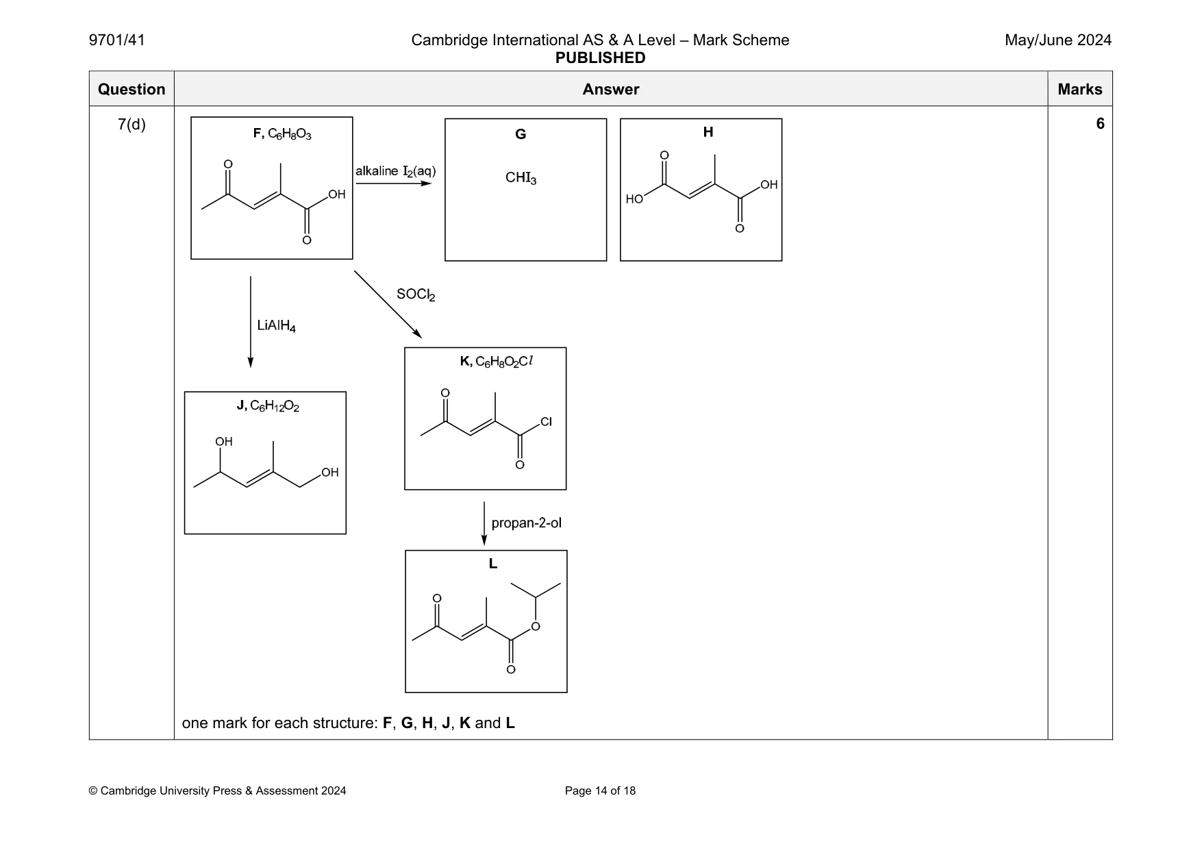 Mark scheme, page 14 of 18