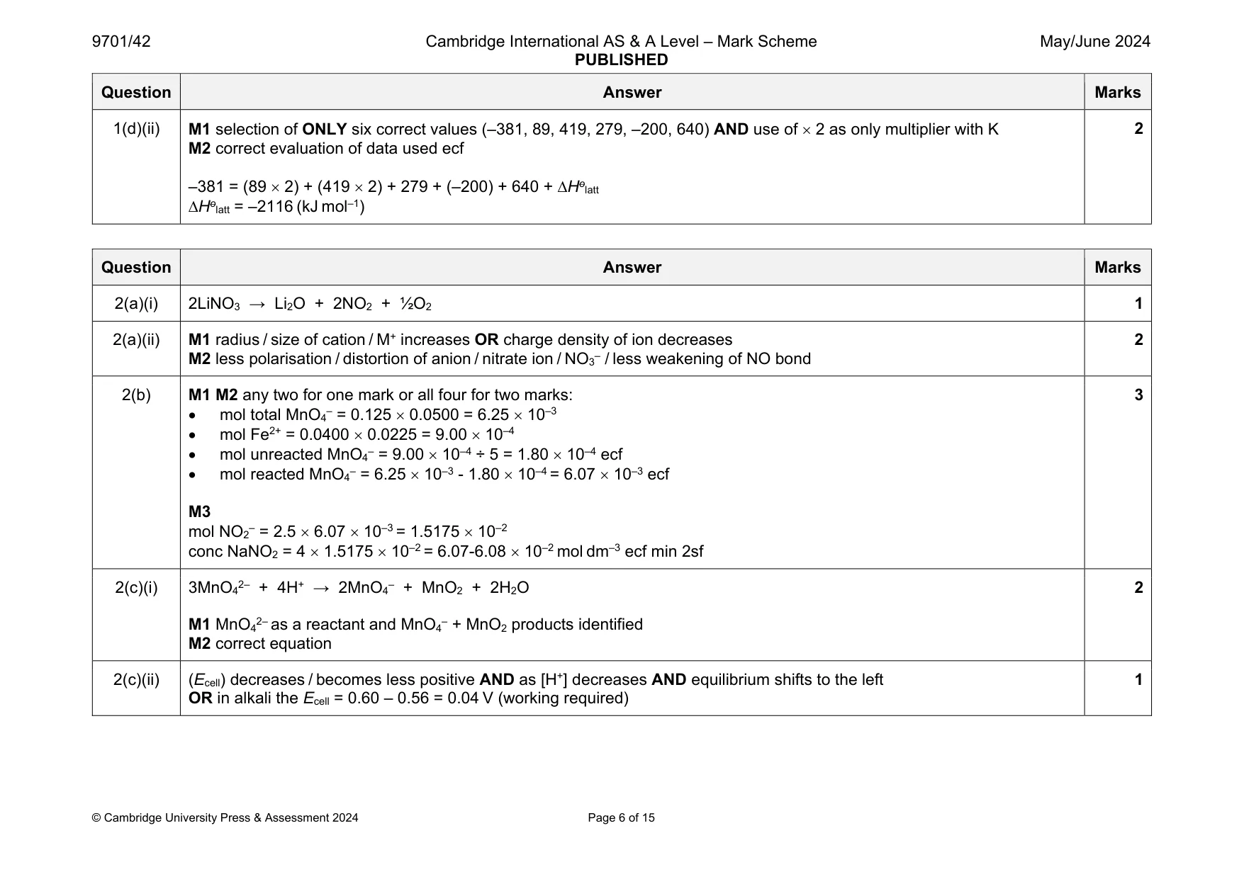 Mark scheme, page 6 of 15