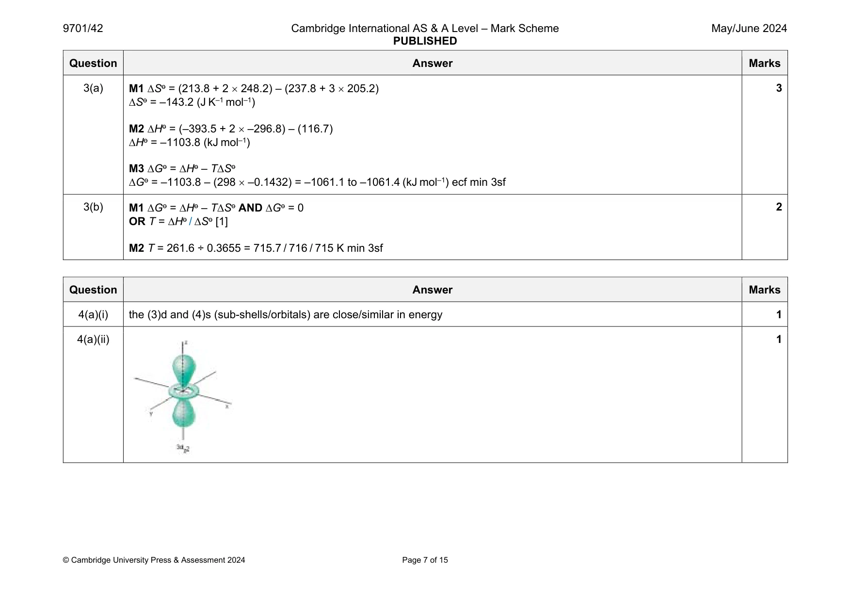 Mark scheme, page 7 of 15