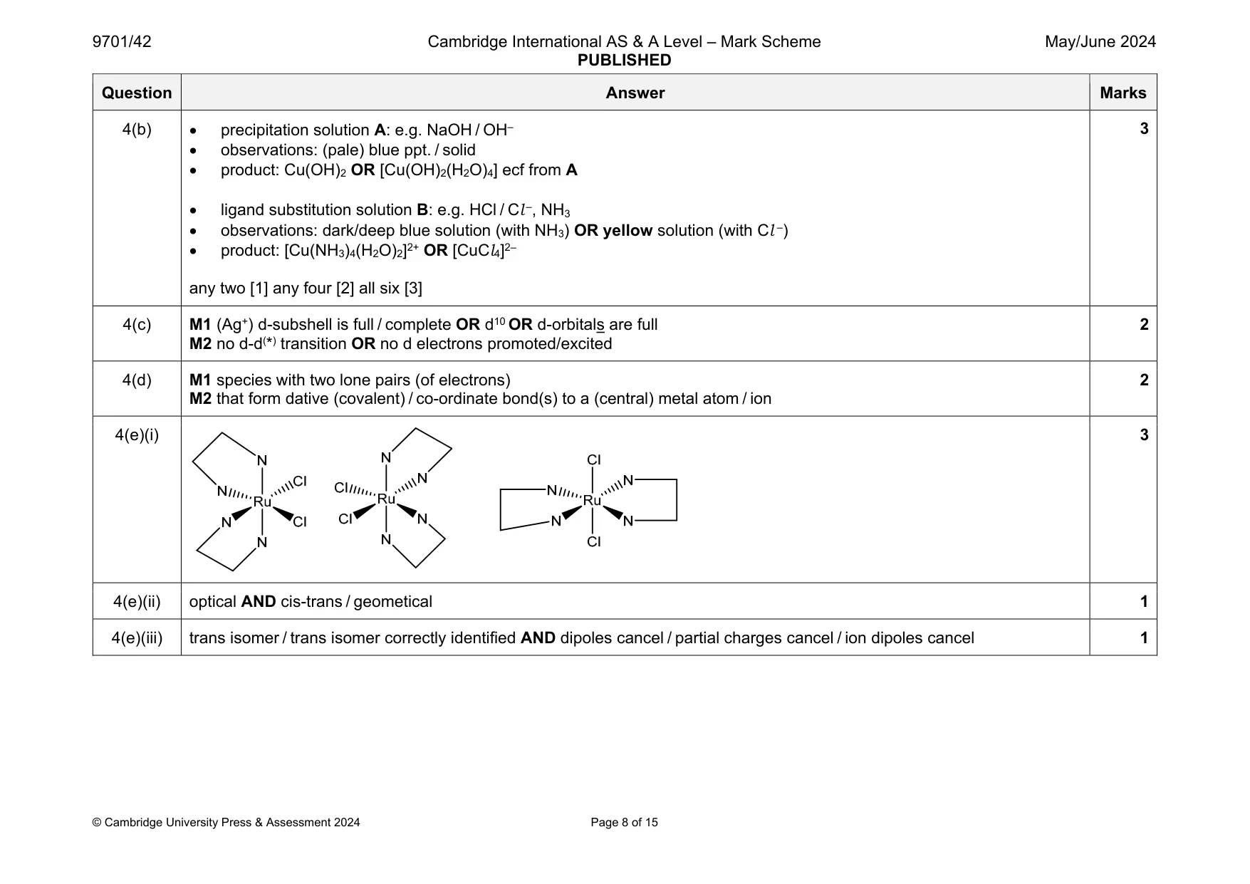 Mark scheme, page 8 of 15