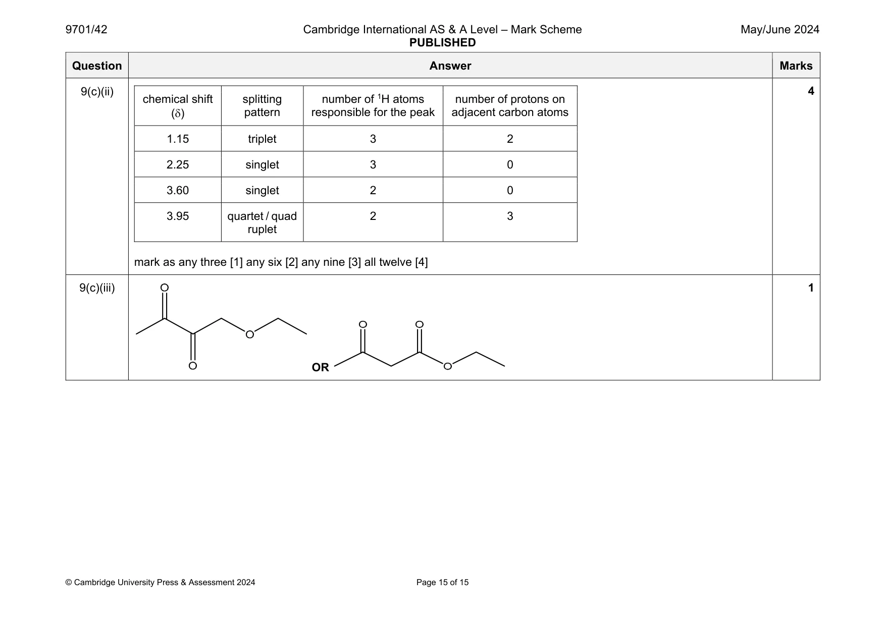 Mark scheme, page 15 of 15