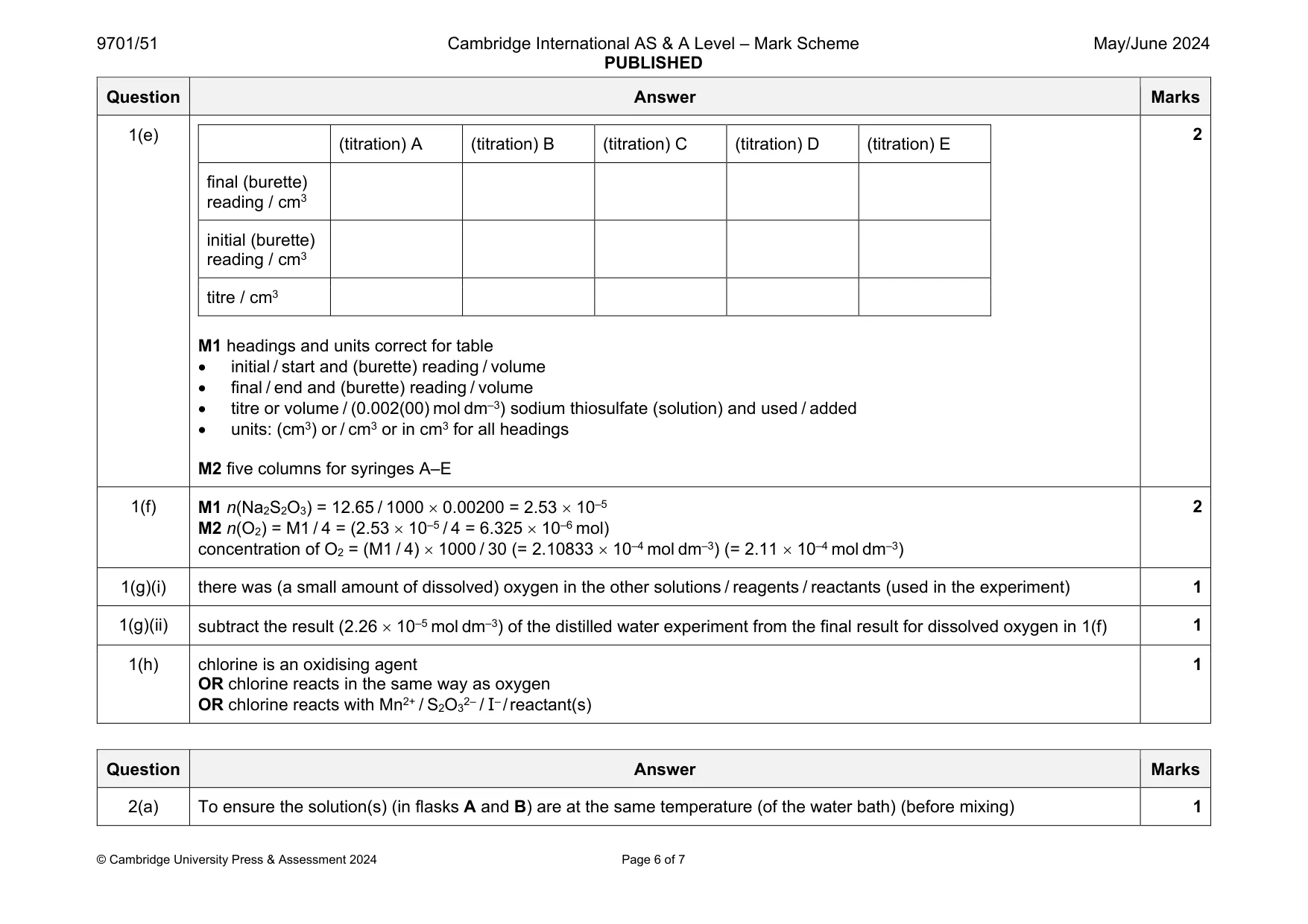 Mark scheme, page 6 of 7
