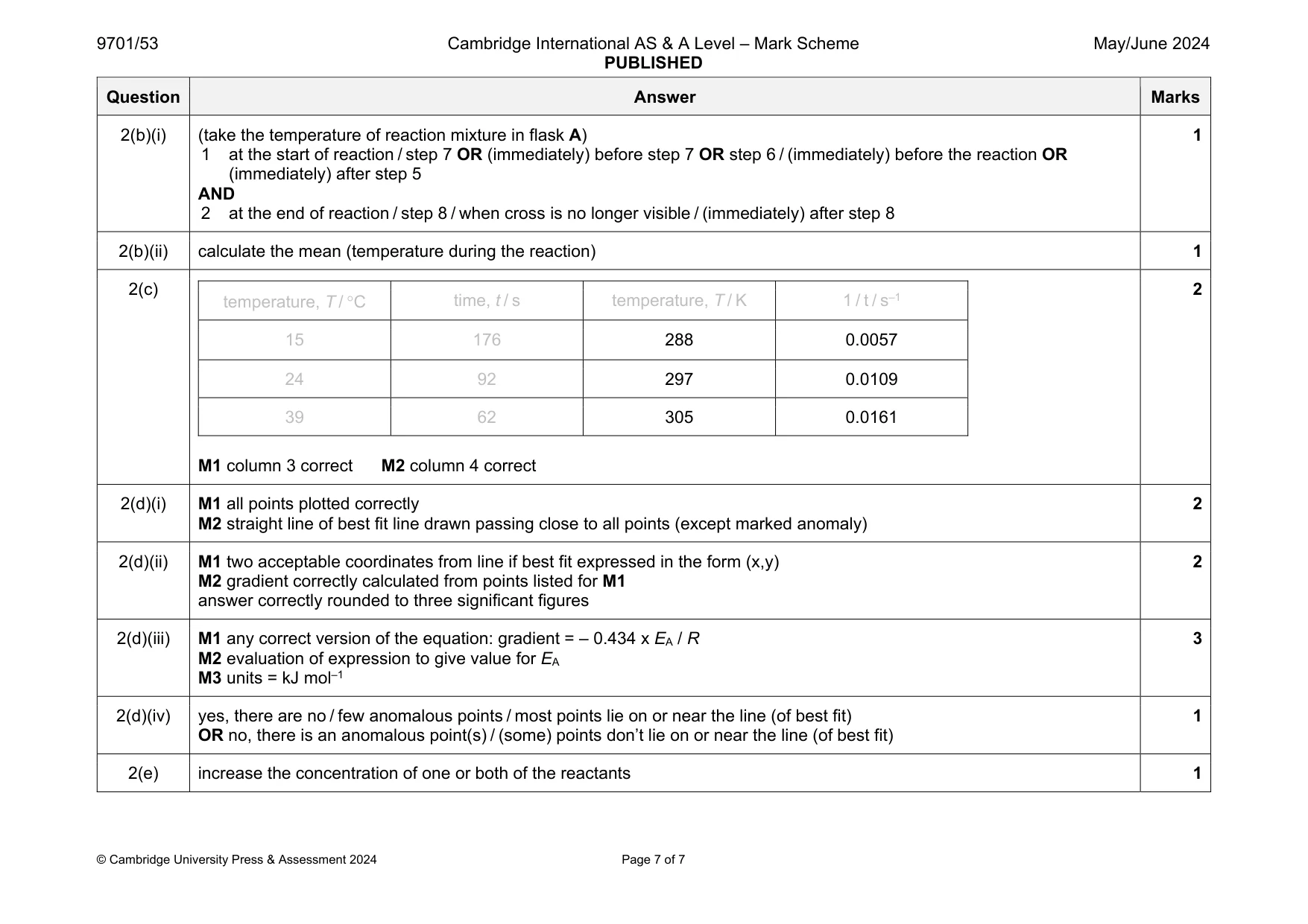 Mark scheme, page 7 of 7