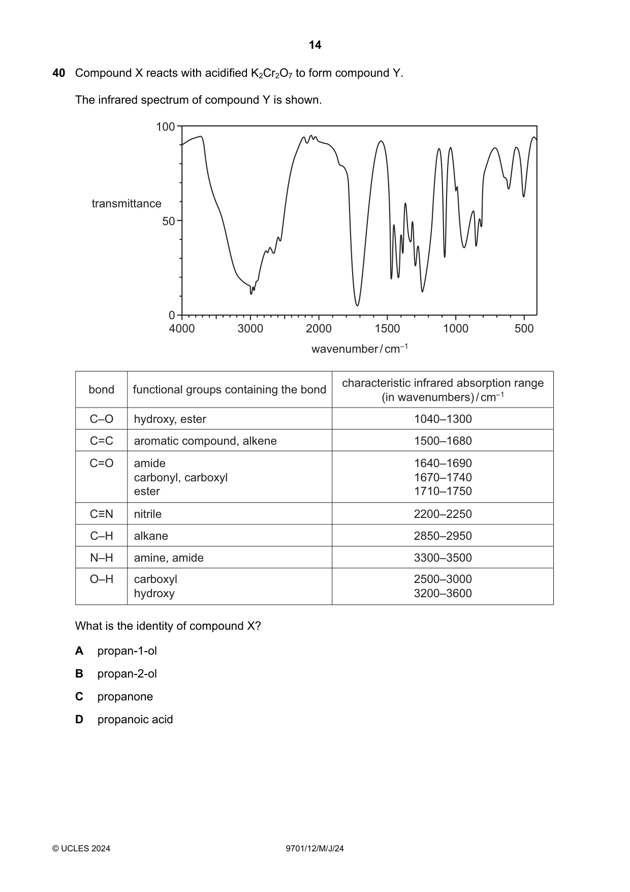 Cambridge A Level Chemistry 9701 2024 May/June Paper 1 · Variant 2 question paper, page 14 of 16
