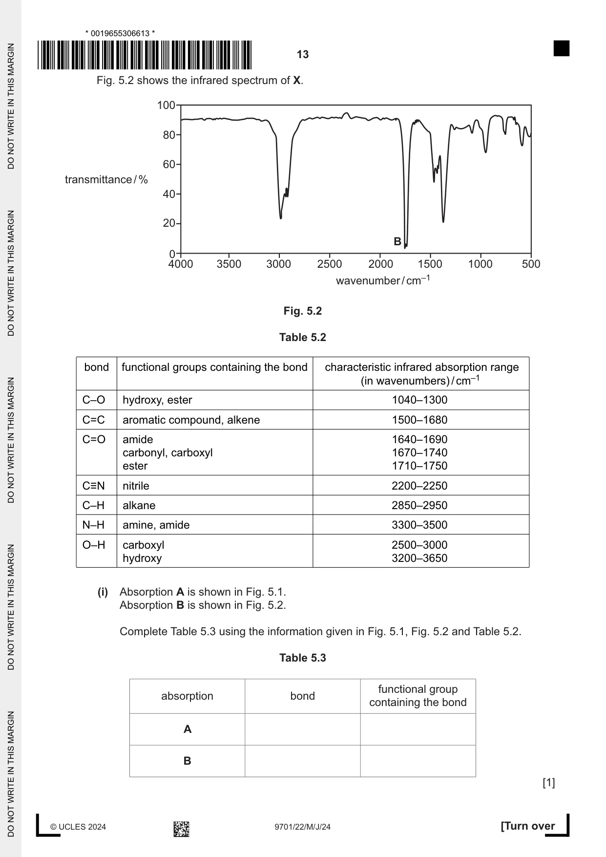 Cambridge A Level Chemistry 9701 2024 May/June Paper 2 · Variant 2 question paper, page 13 of 16