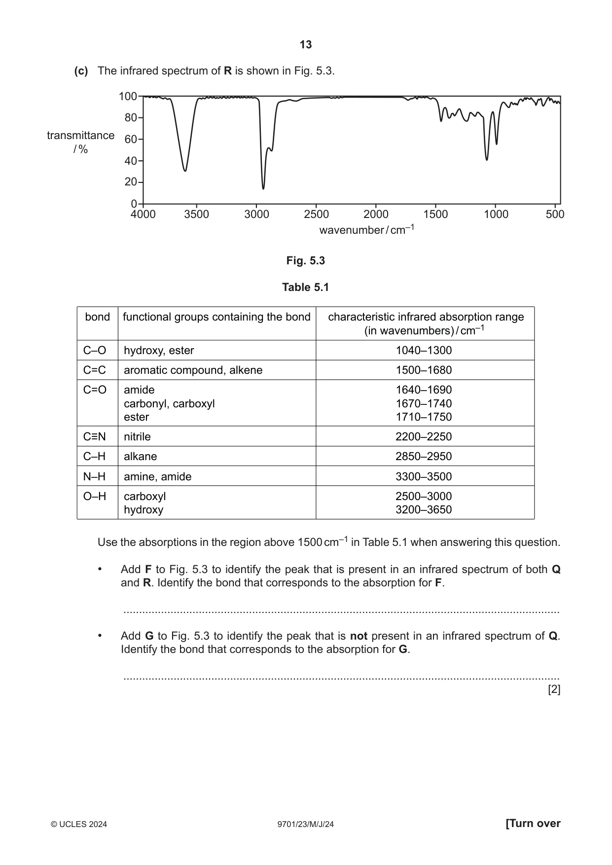 Cambridge A Level Chemistry 9701 2024 May/June Paper 2 · Variant 3 question paper, page 13 of 16