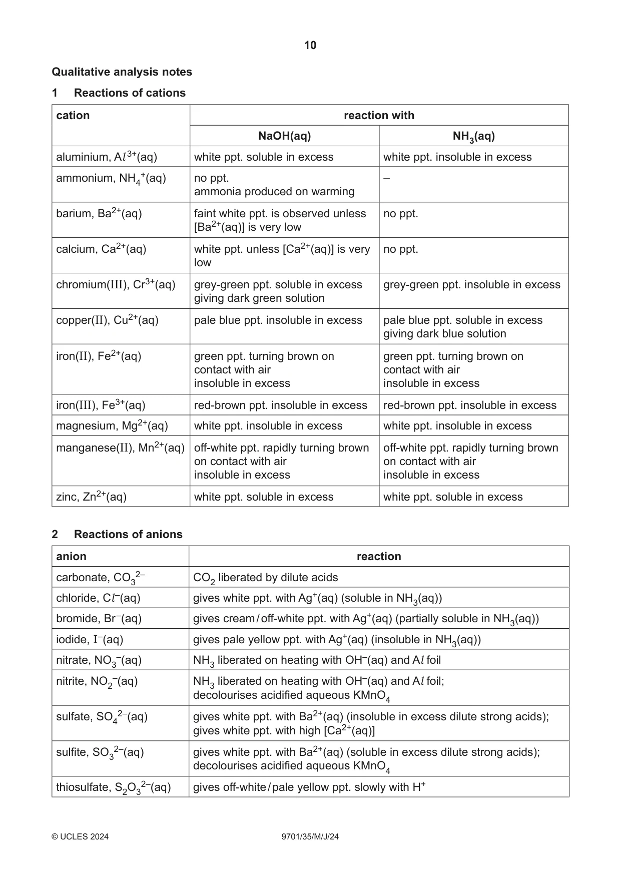 Cambridge A Level Chemistry 9701 2024 May/June Paper 3 · Variant 5 question paper, page 10 of 12