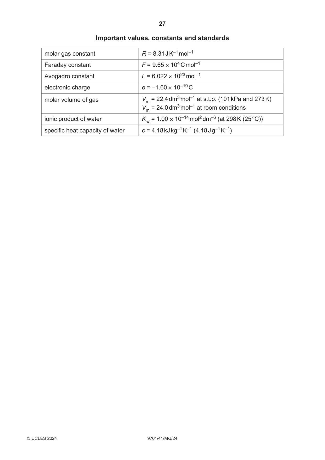Cambridge A Level Chemistry 9701 2024 May/June Paper 4 · Variant 1 question paper, page 27 of 28