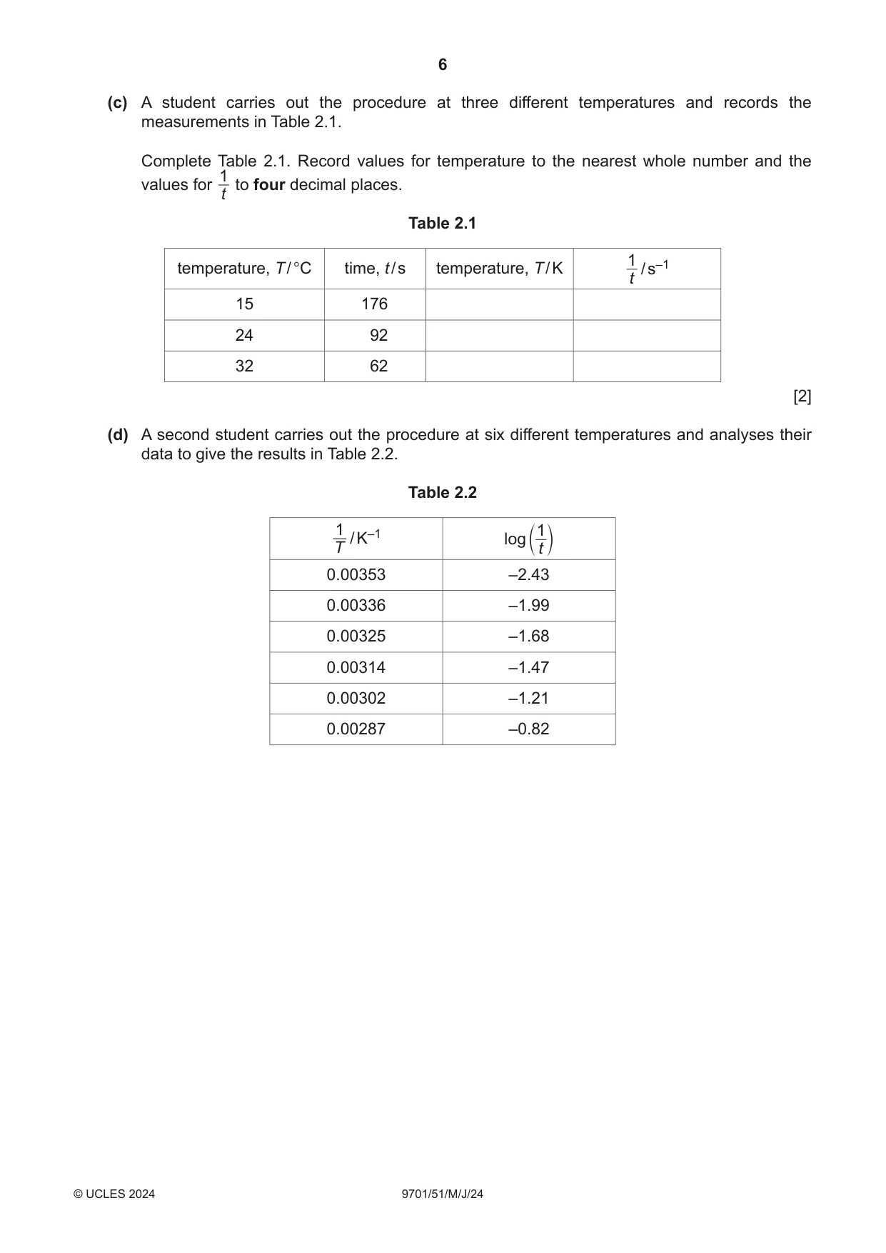Cambridge A Level Chemistry 9701 2024 May/June Paper 5 · Variant 1 question paper, page 6 of 12