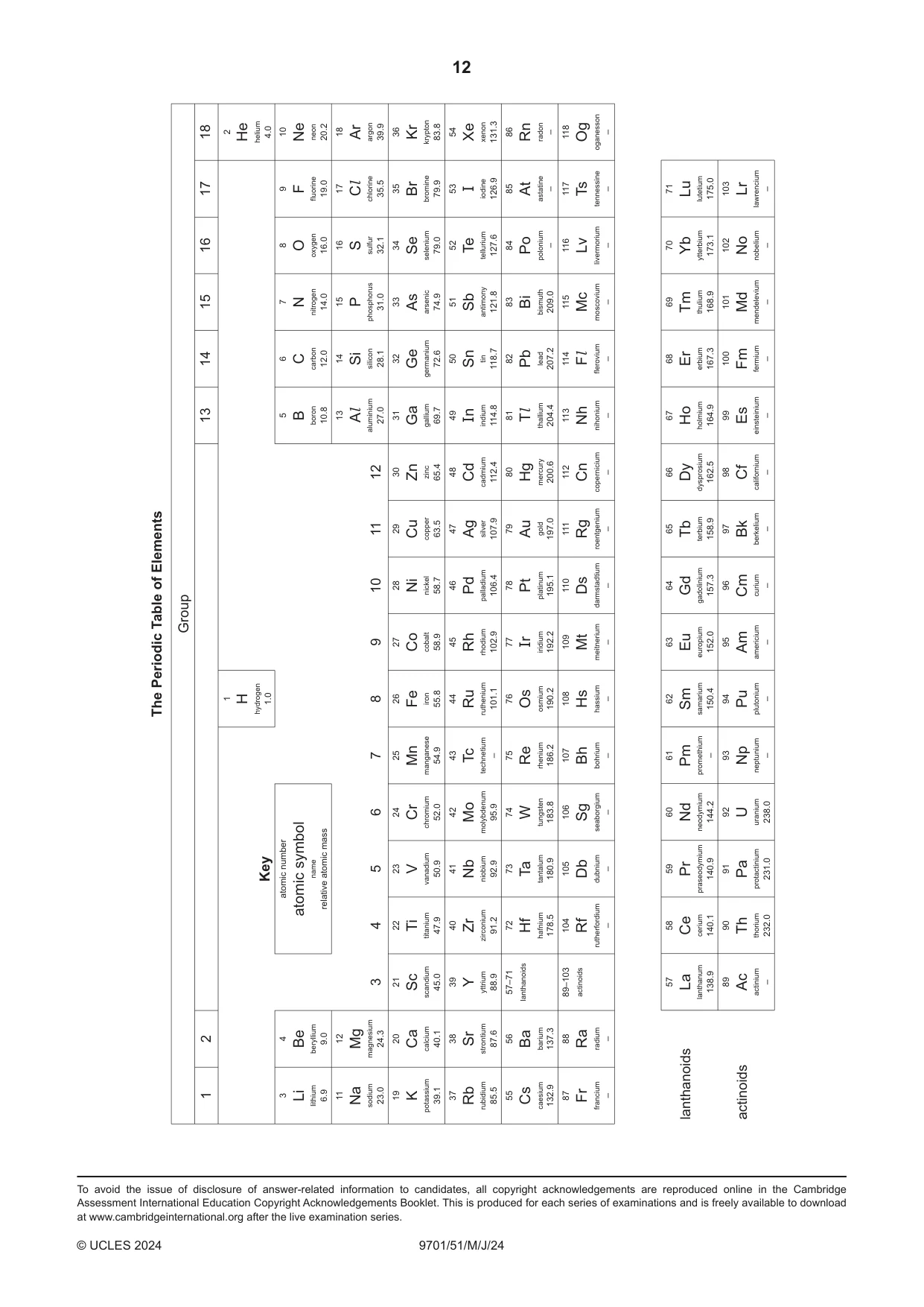Cambridge A Level Chemistry 9701 2024 May/June Paper 5 · Variant 1 question paper, page 12 of 12
