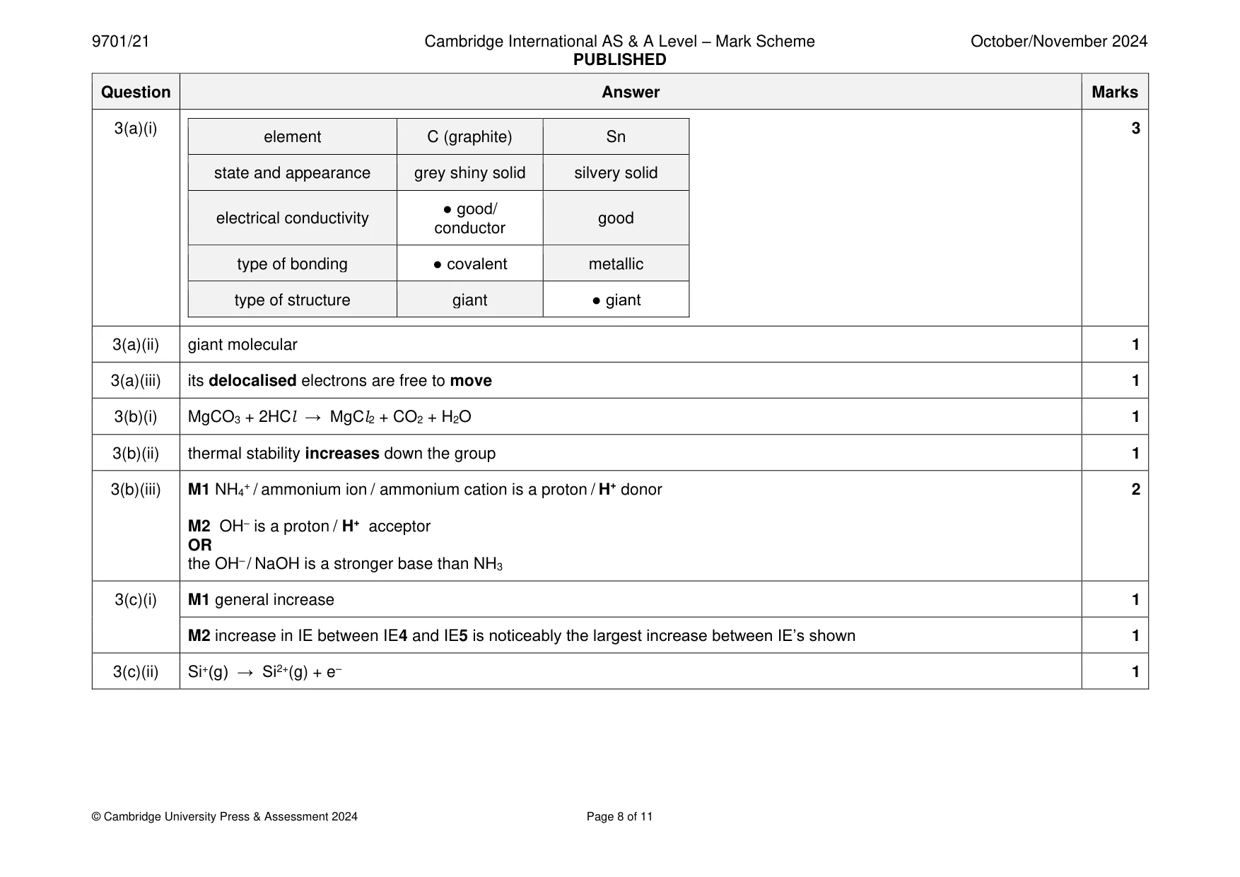 Mark scheme, page 8 of 11