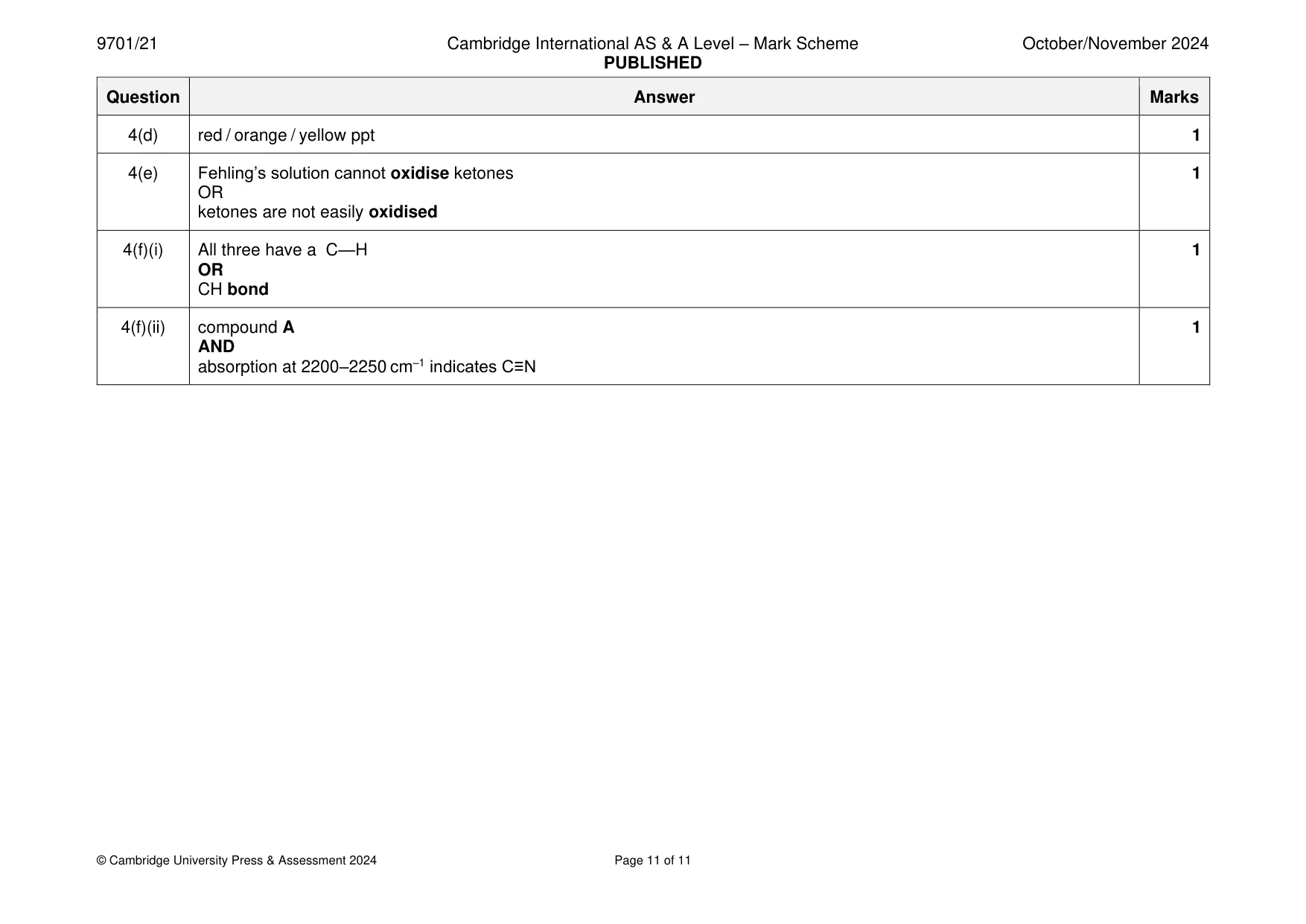 Mark scheme, page 11 of 11