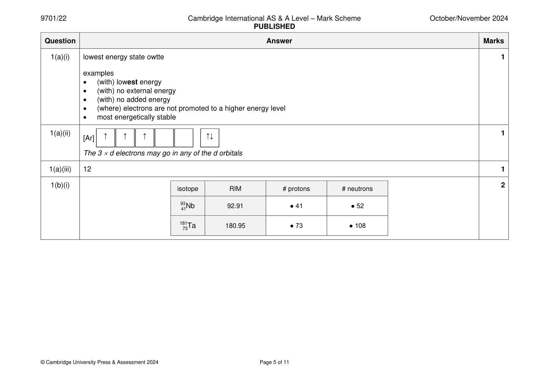 Mark scheme, page 5 of 11