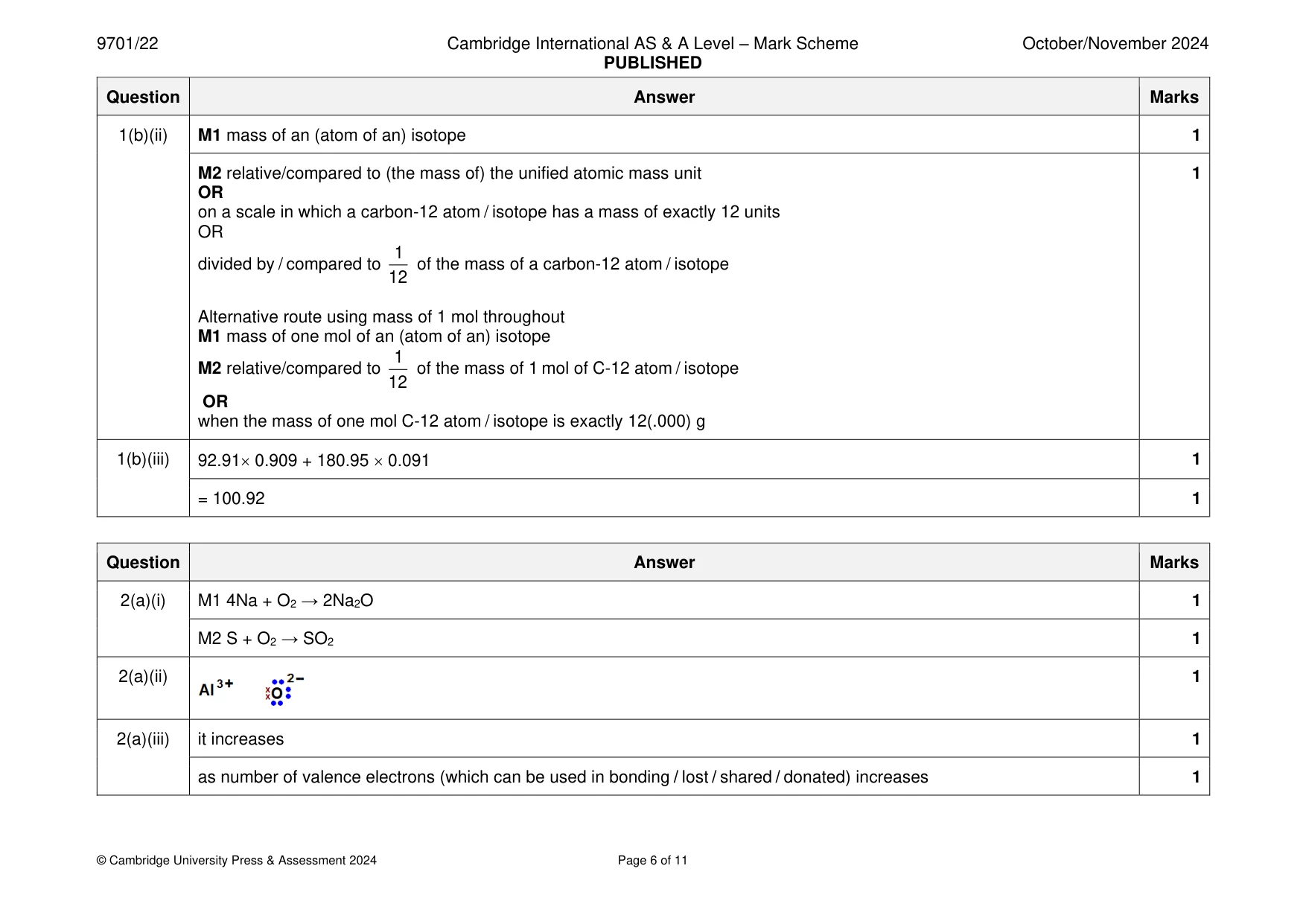 Mark scheme, page 6 of 11