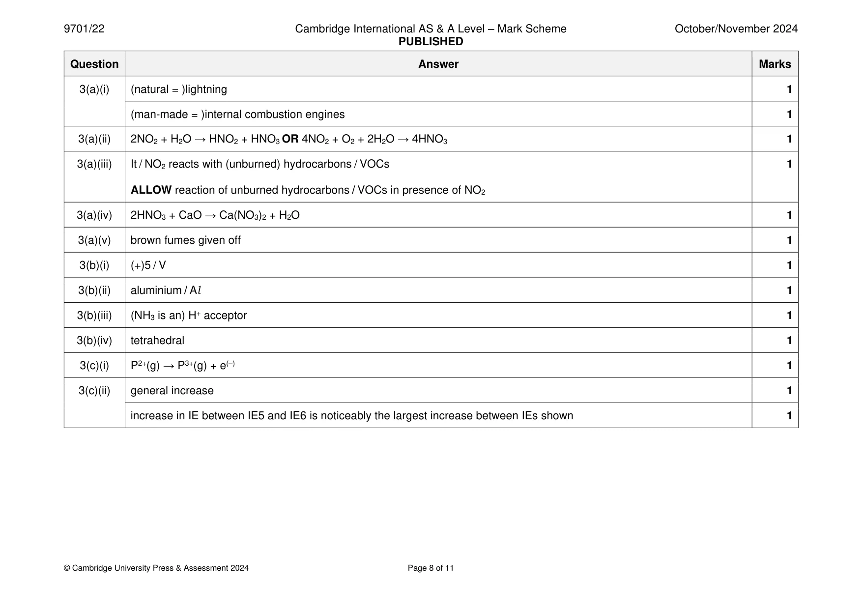 Mark scheme, page 8 of 11